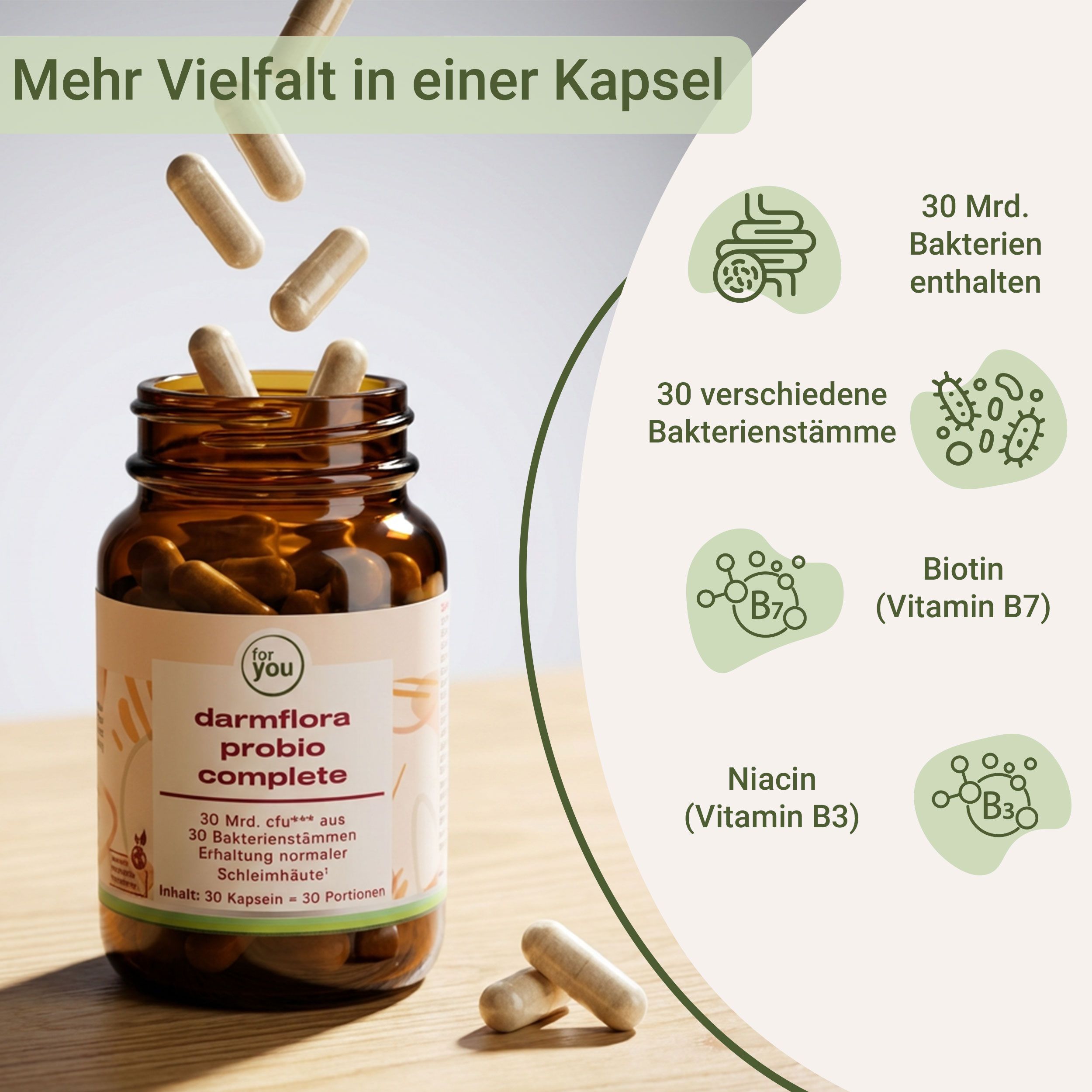 Braune Glasflasche mit Kapseln. Aufschrift: for you Darmflora probio complete. 30 Mrd. cfu aus 30 Bakterienstämmen. 30 Kapseln = 30 Portionen. Kapseln fallen.