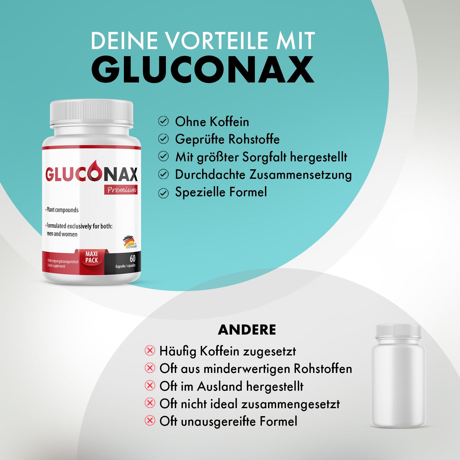 Gluconax Kapseln