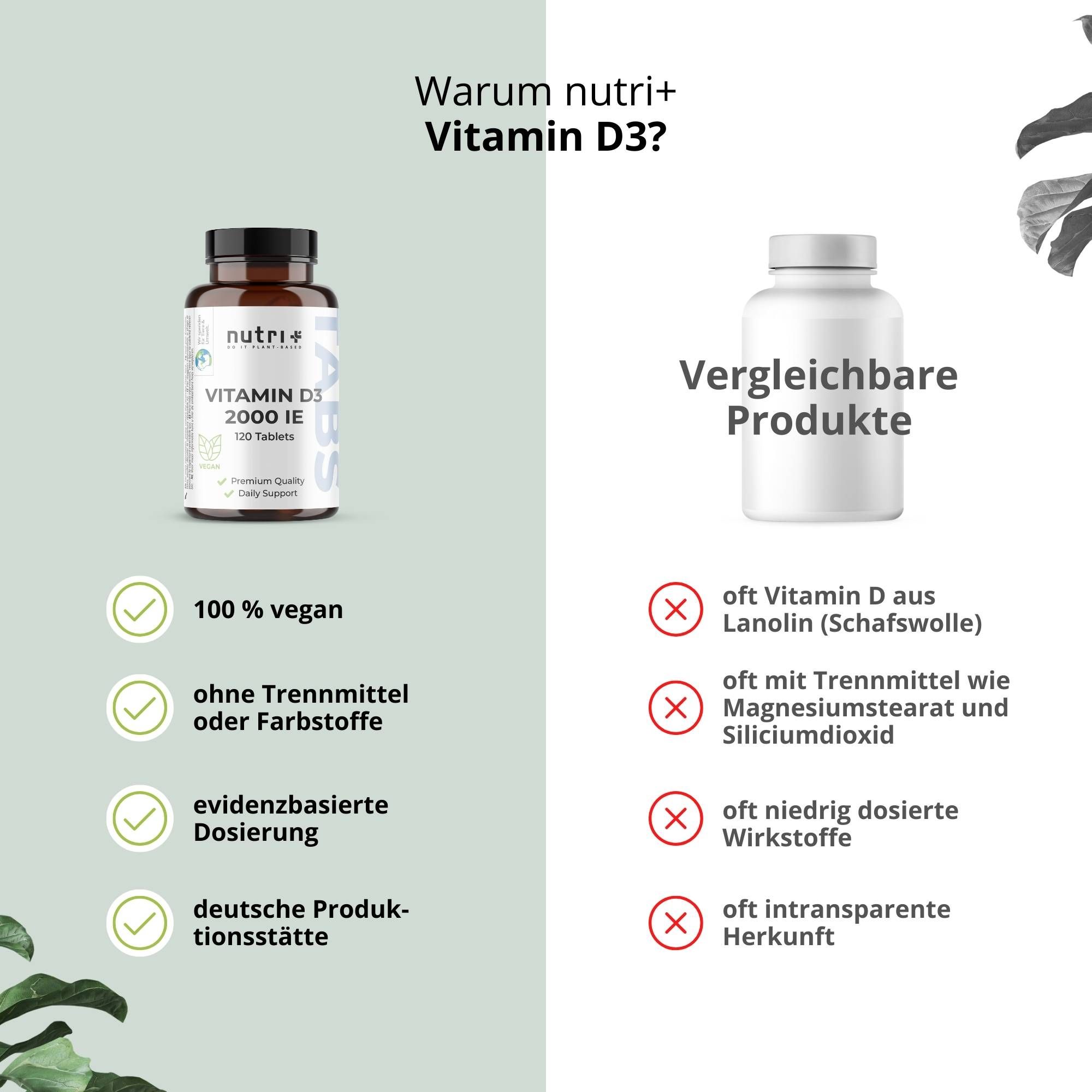 Vergleich: nutri+ Vitamin D3 vs. andere Produkte. Vegan, ohne Zusatzstoffe, evidenzbasiert, deutsche Produktion.