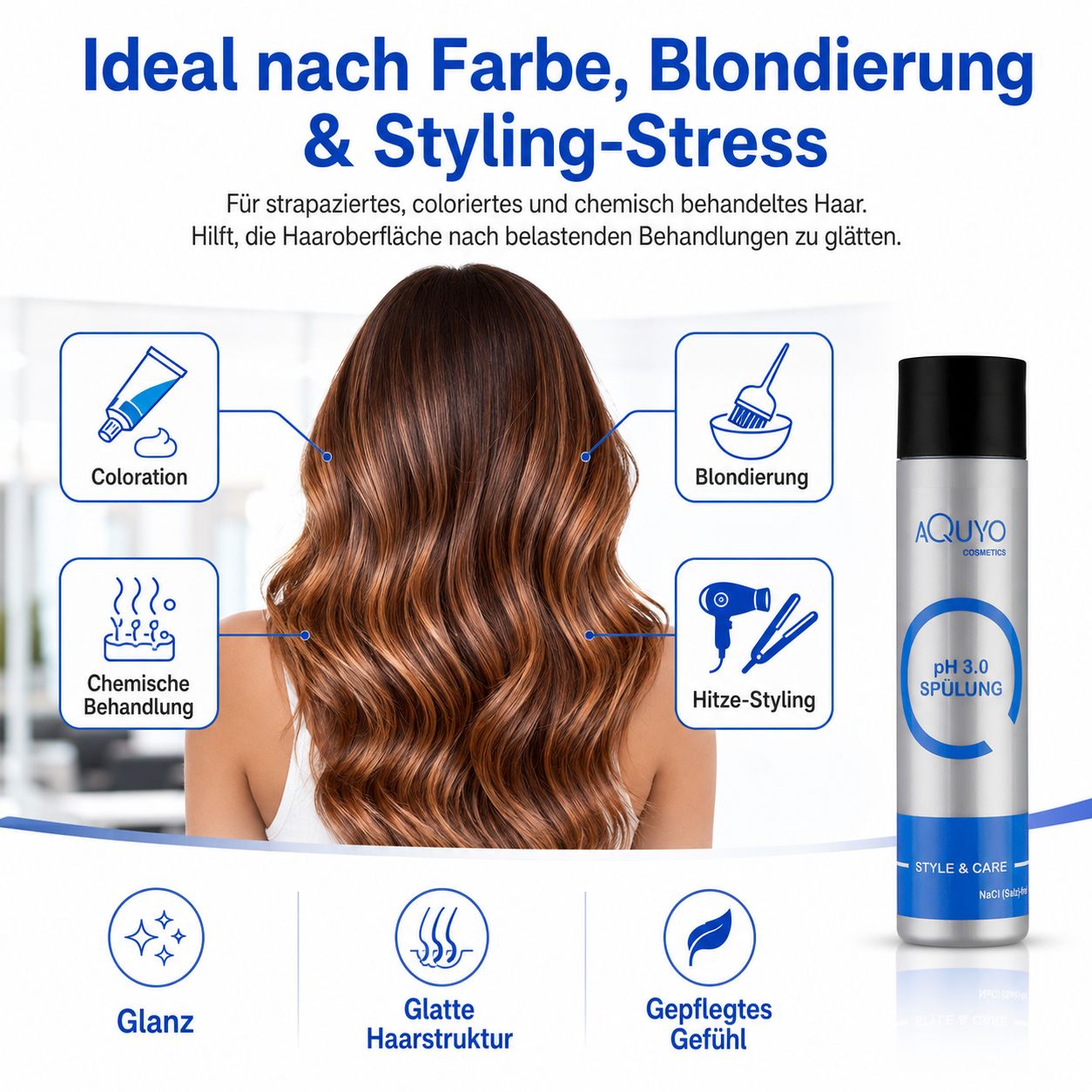 pH 3.0 Sauerspülung für coloriertes & strapaziertes Haar