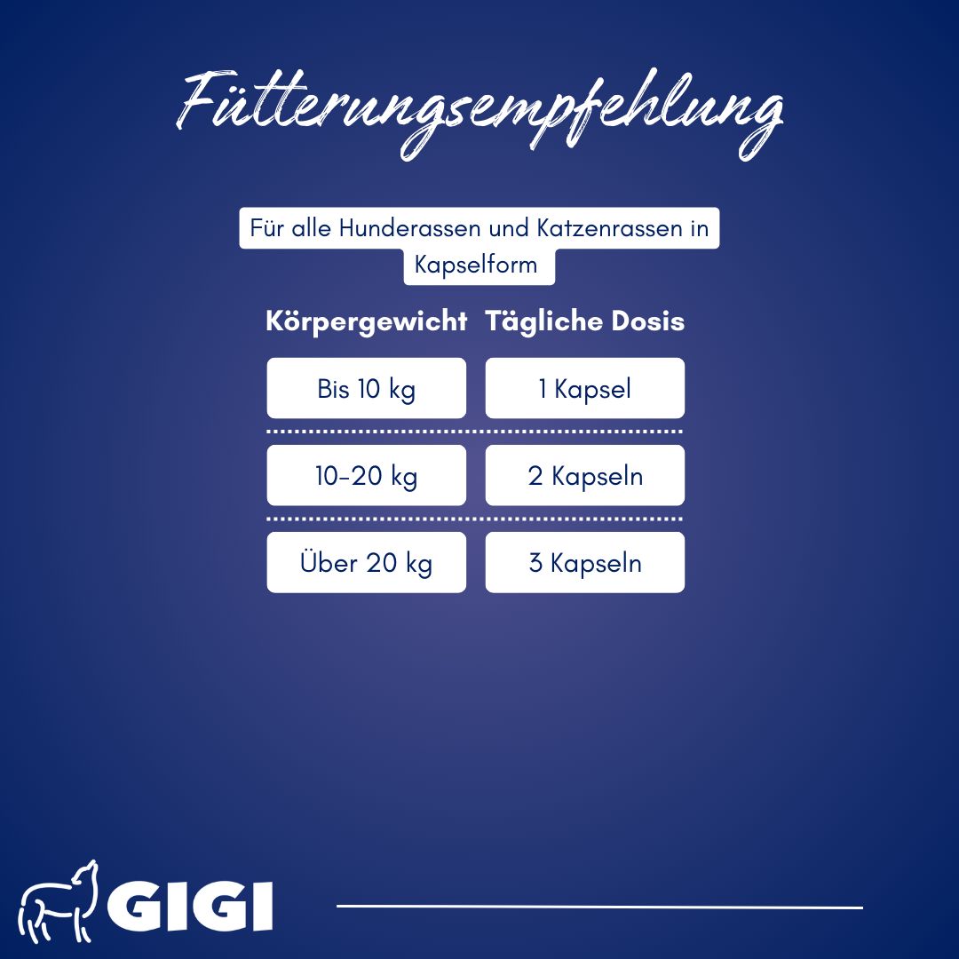 Fütterungsempfehlung. Dosierung nach Körpergewicht für Hunde und Katzen in Kapselform. Marke: GIGI.
