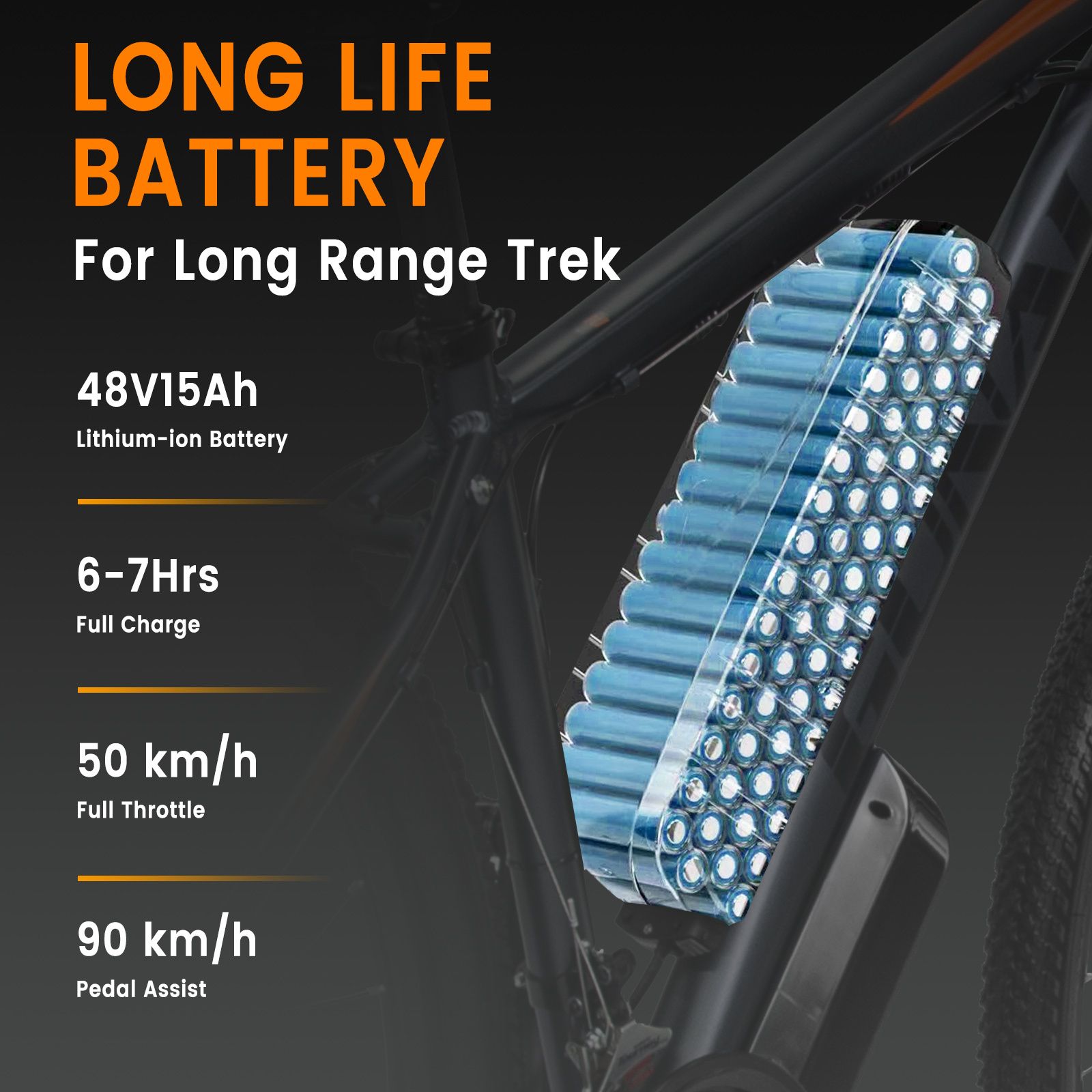 E-Bike-Akku mit Informationen. 48V 15Ah Lithium-Ionen-Akku. Ladezeit, Reichweite, Pedalunterstützung.