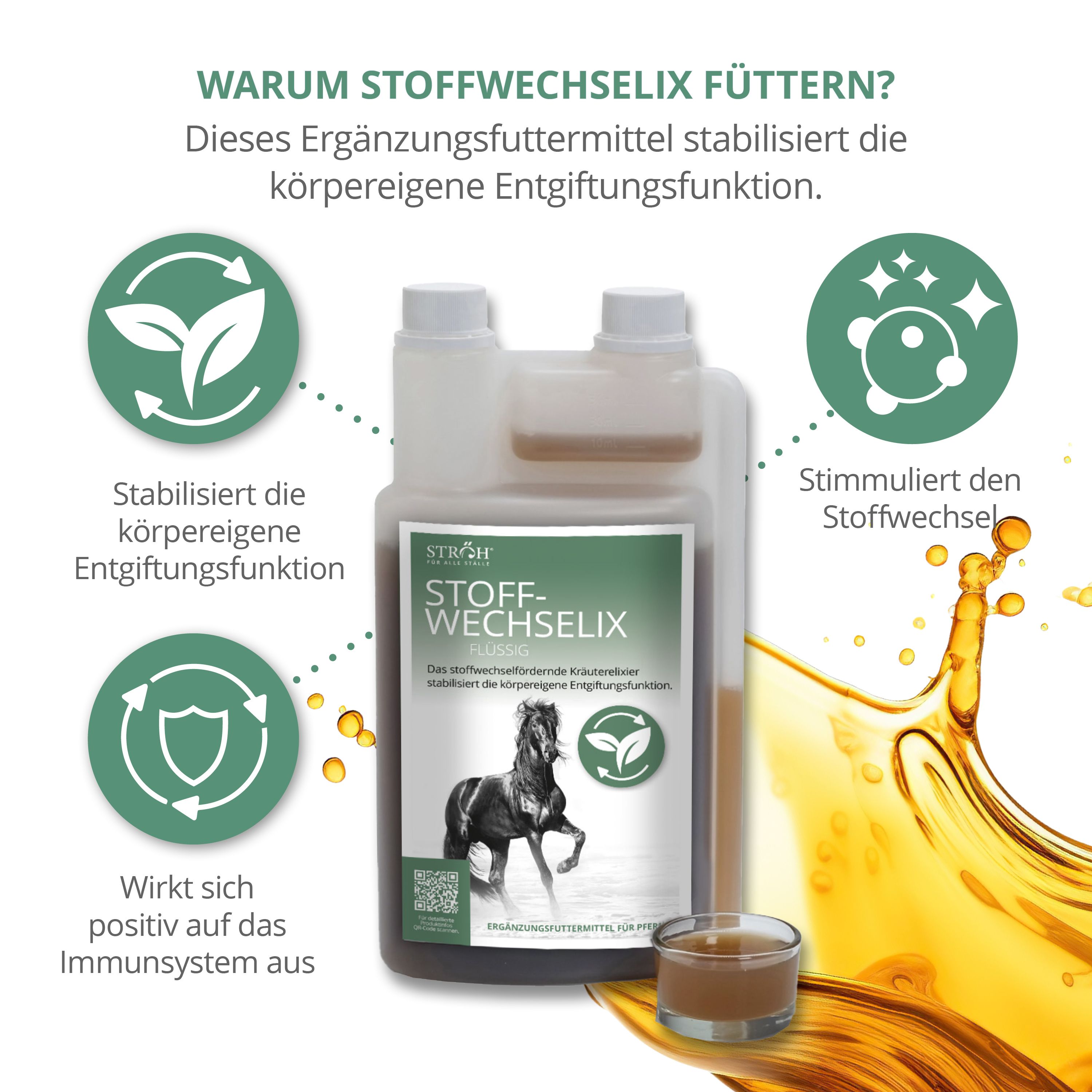 STRÖH STOFF-WECHSELIX Flasche mit Dosierbecher. Text, grüne Blätter-Symbol, Illustration, gelbe Flüssigkeit.