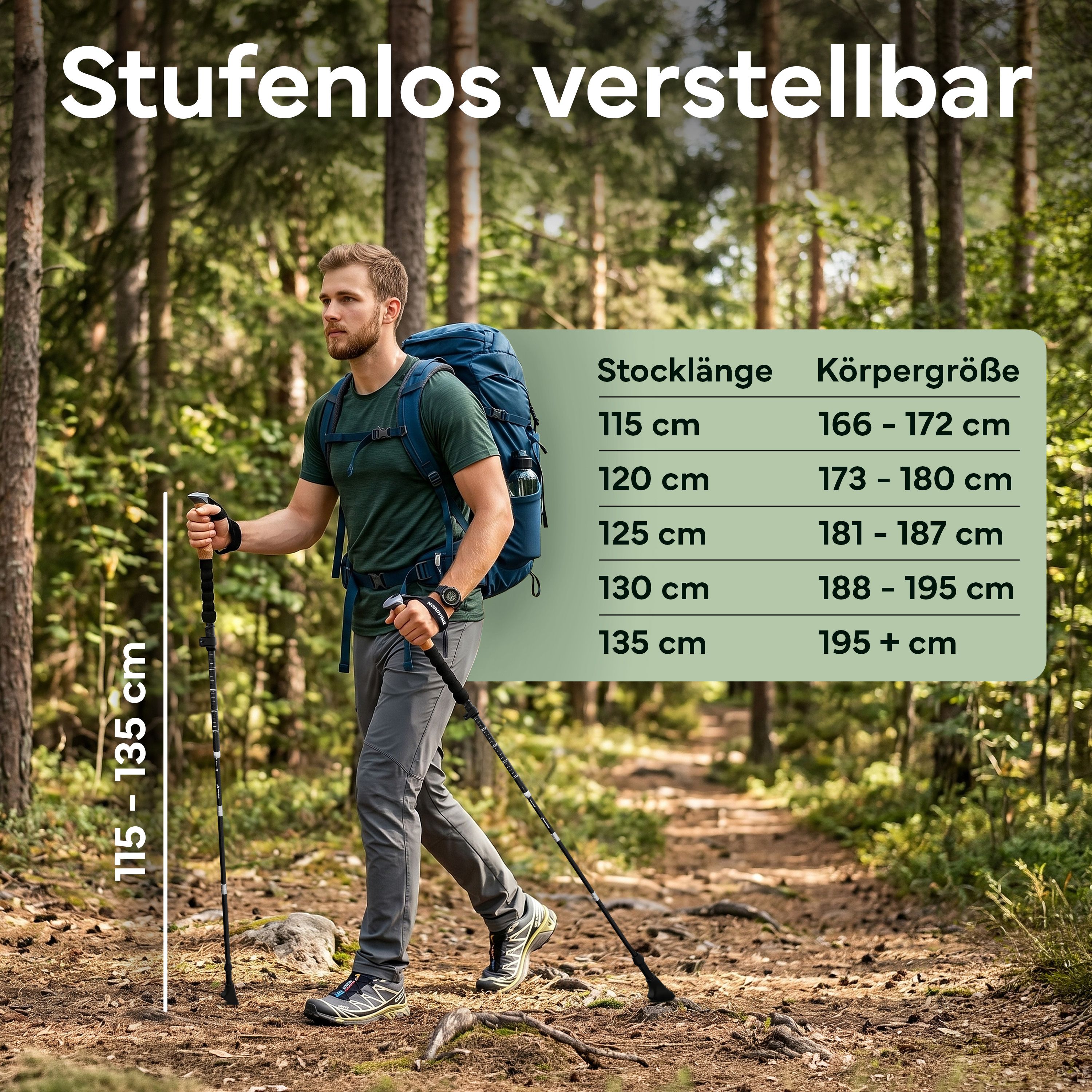Mann benutzt verstellbare Carbon-Wanderstöcke (115-135 cm) in einer Waldumgebung, mit Größentabelle.