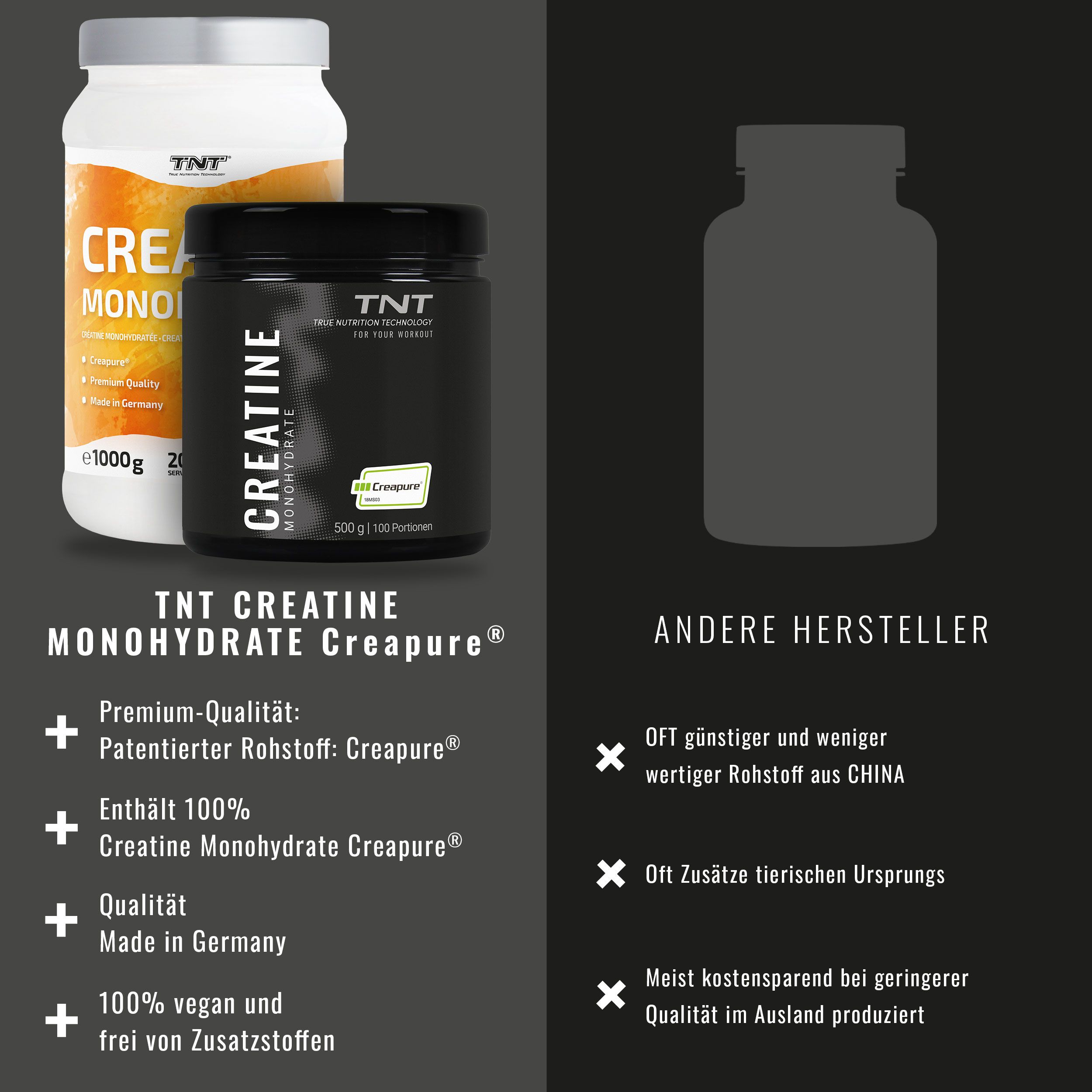 Zwei Dosen TNT Creatine Monohydrate Creapure® und eine Silhouette. Text: Premium-Qualität, Made in Germany, vegan.
