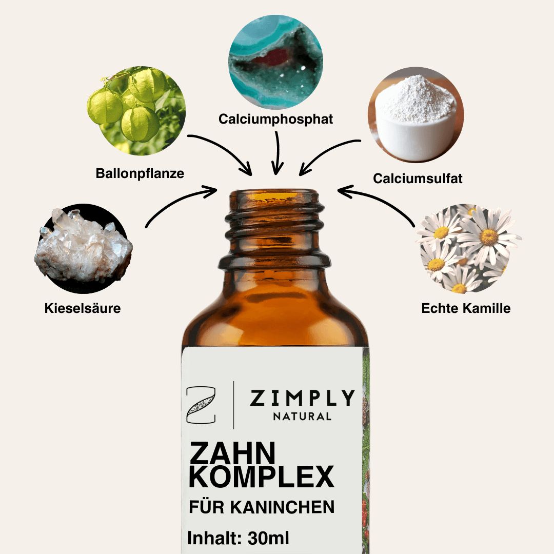 ZIMPLY NATURAL Zahnprobleme Kaninchen Komplex Spray
