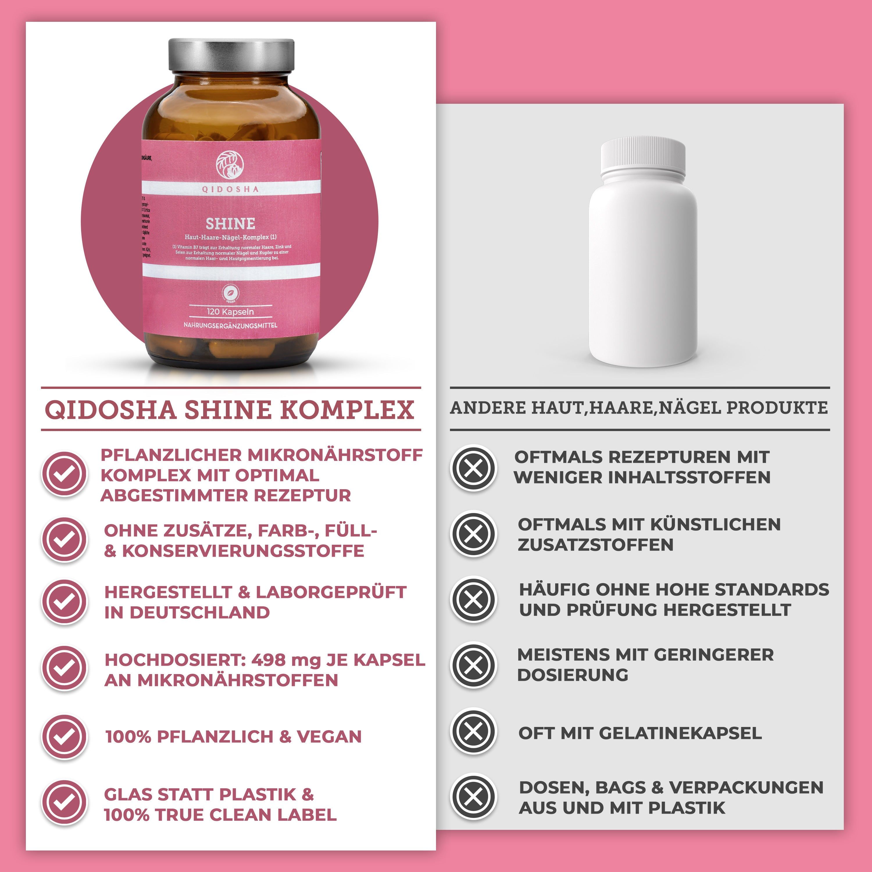 Braune Glasflasche mit rosa Etikett. Text: QIDOSHA SHINE, 120 Kapseln. Vergleich mit anderen Produkten. Vegan, ohne Zusatzstoffe.