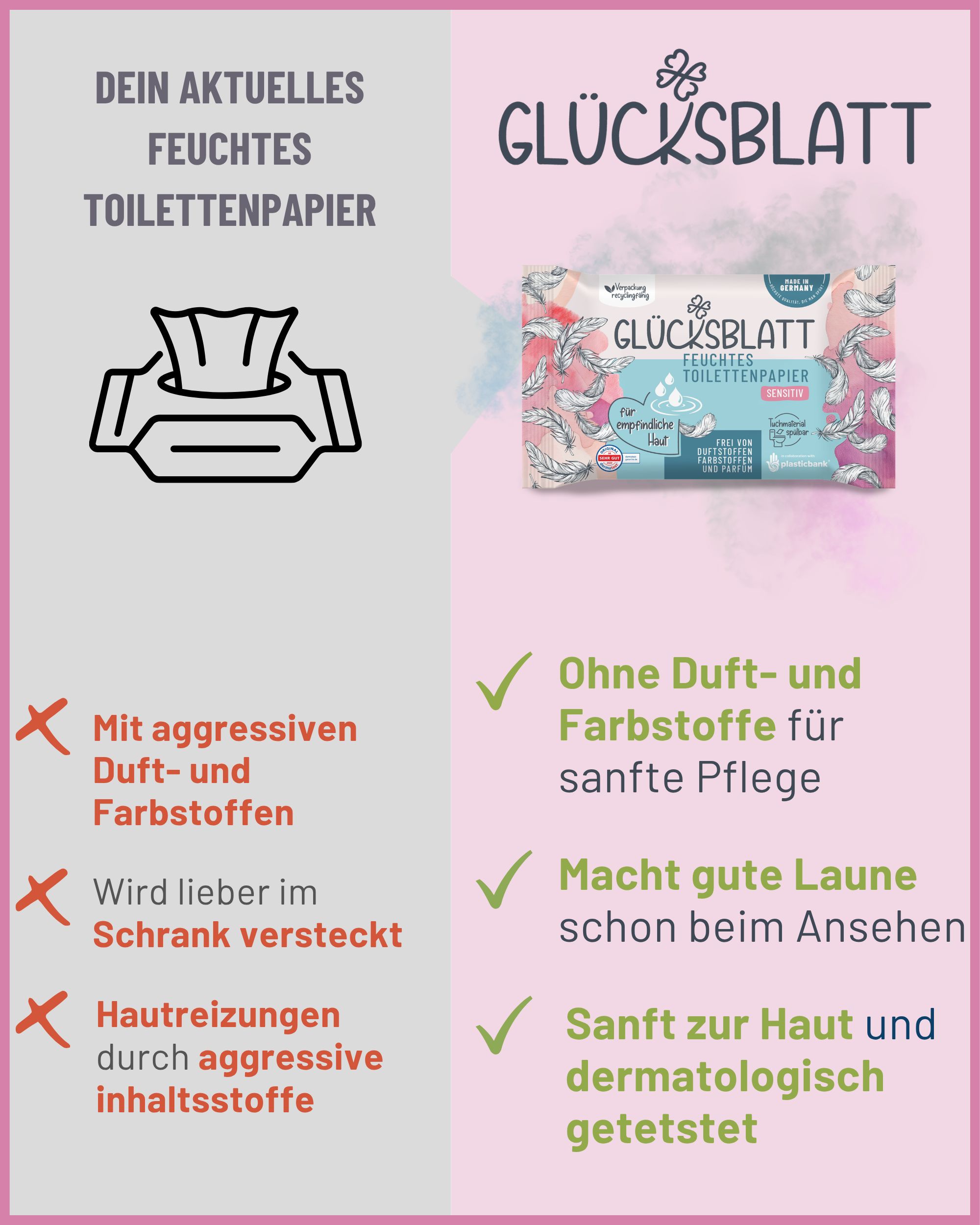 Vergleich von feuchtem Toilettenpapier mit Alternativen. Text: Ohne Duft- und Farbstoffe, sanfte Pflege, macht gute Laune.
