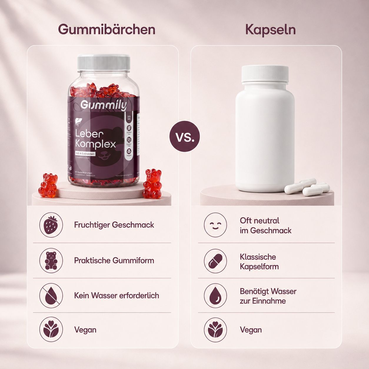 Gummily Activ Liver Complex Gummies