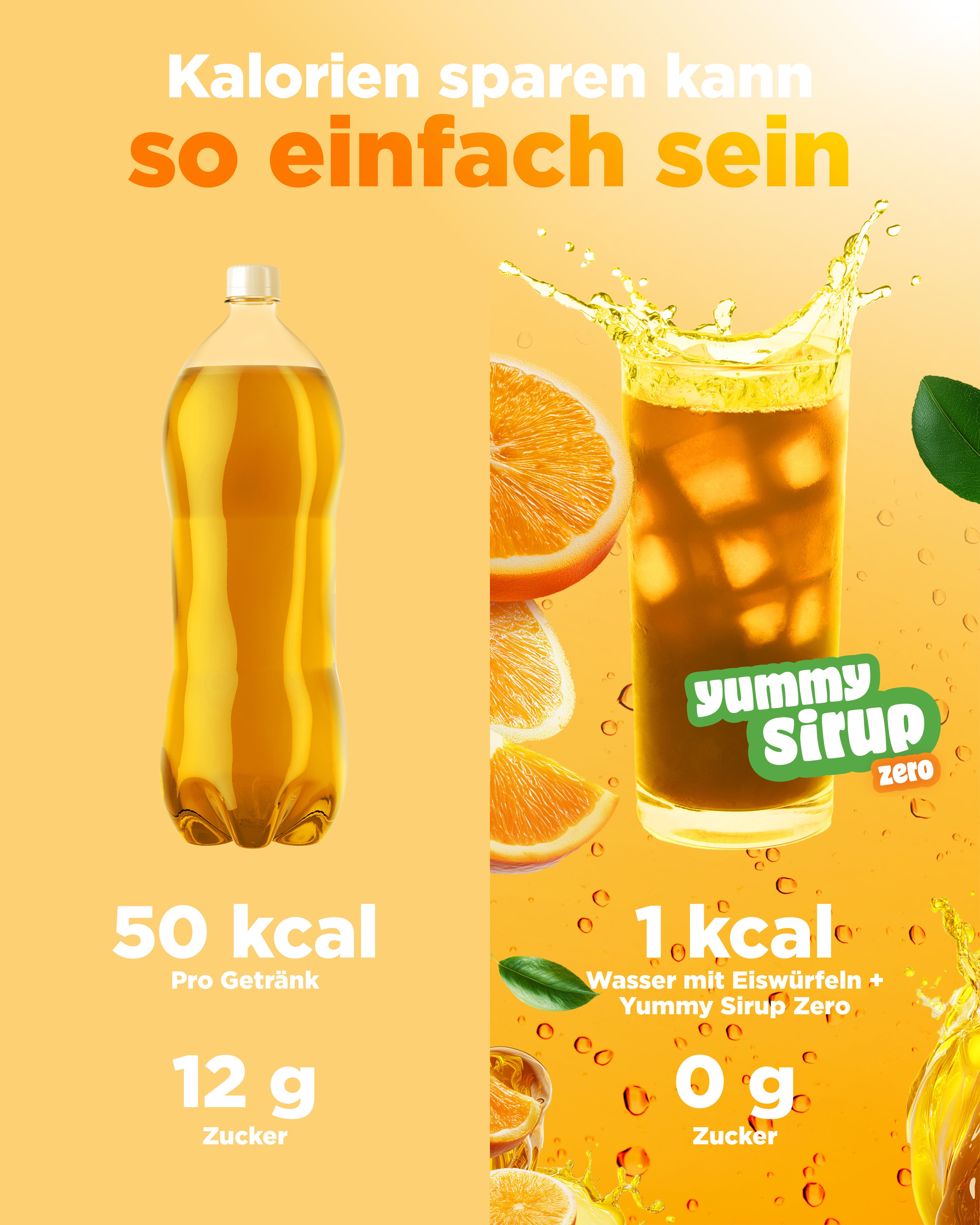 vit4ever Yummy Sirup