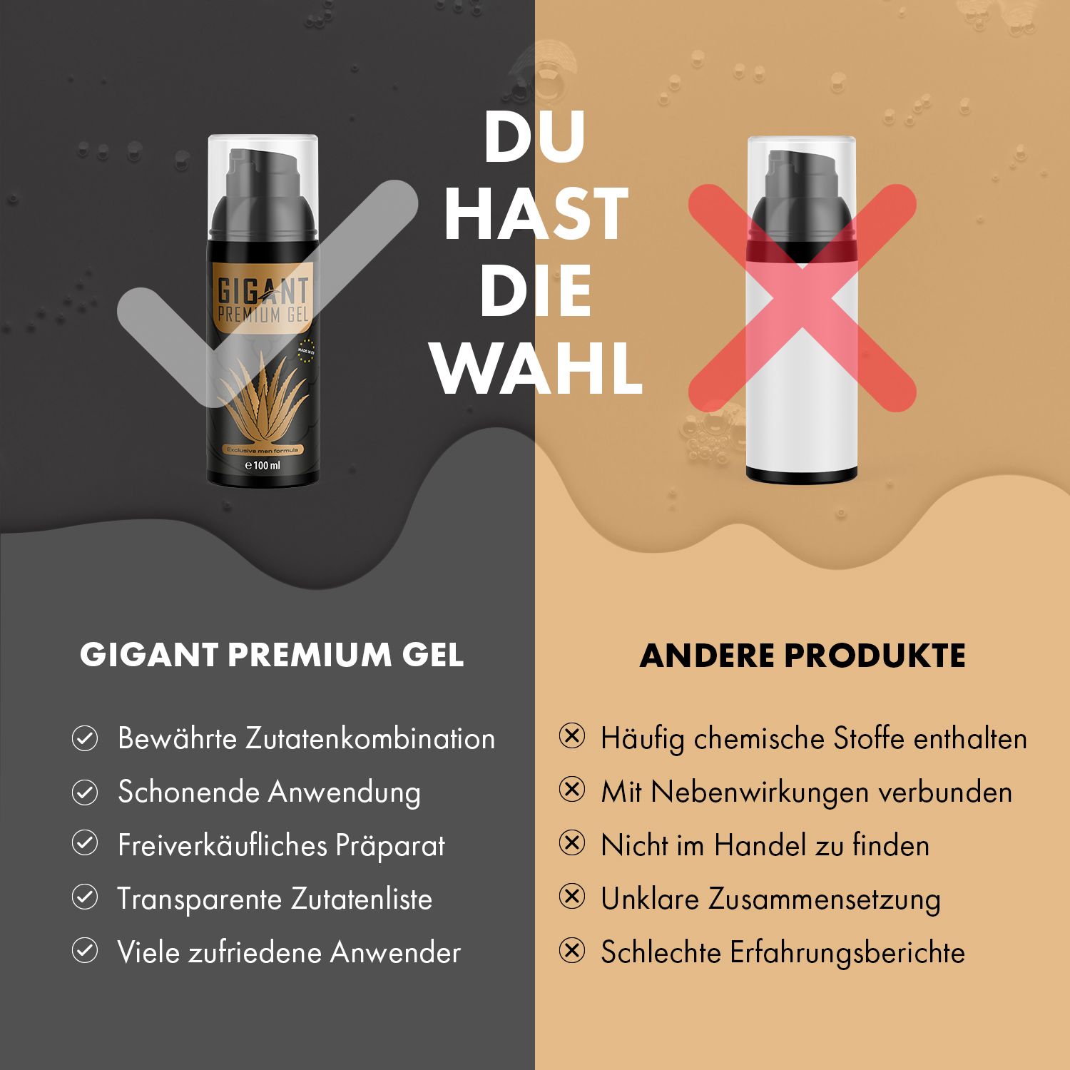 Vergleich: GIGANT PREMIUM GEL (mit Haken) und anderes Produkt (mit Kreuz). Aufschrift: DU HAST DIE WAHL.