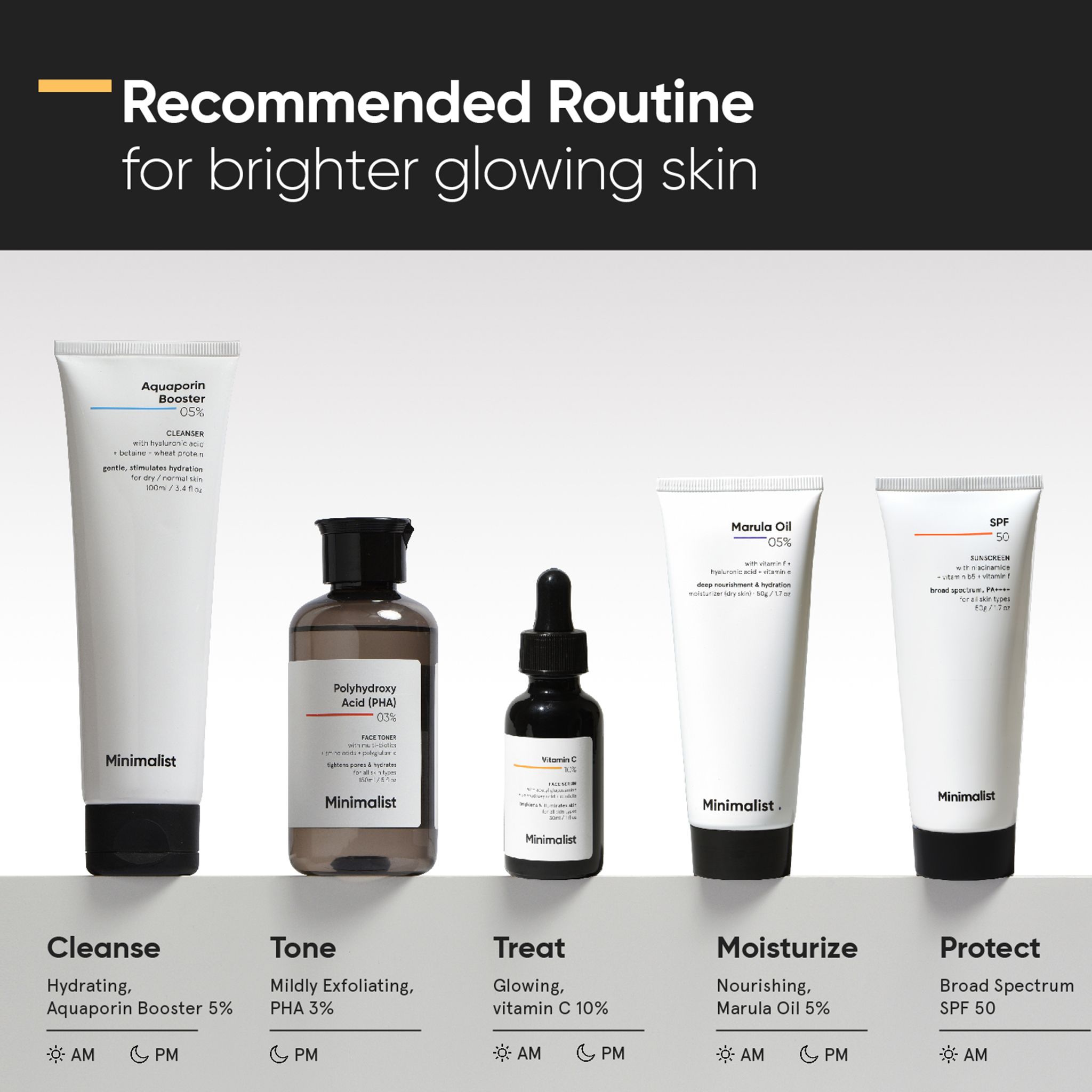 Minimalist, SPF 50 Sunscreen