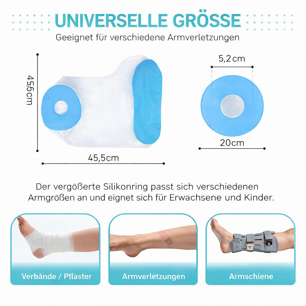 Duschschutz mit blauem Silikonring. Maße: 45,5 cm x 20 cm. Geeignet für verschiedene Armverletzungen. Abbildungen von Verbänden und Schienen.