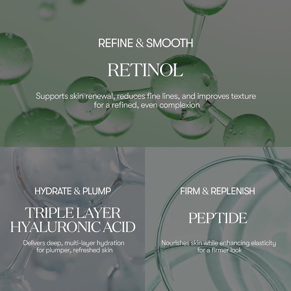 Grafik mit den Begriffen RETINOL, HYALURONSÄURE und PEPTID. Beschreibungen zu Hauterneuerung, Feuchtigkeit und Elastizität.