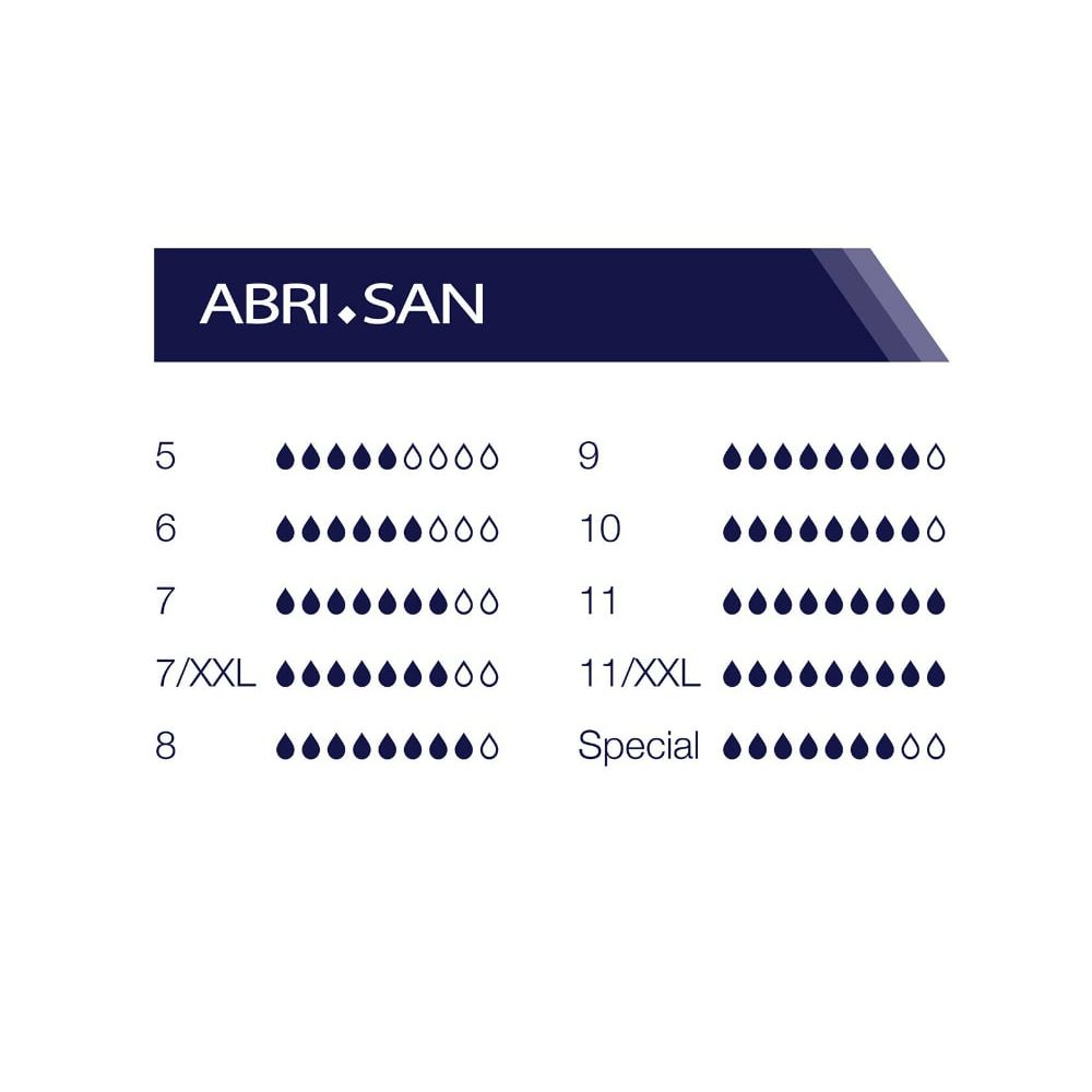 Abena Abri-San Premium Vorlagen 11