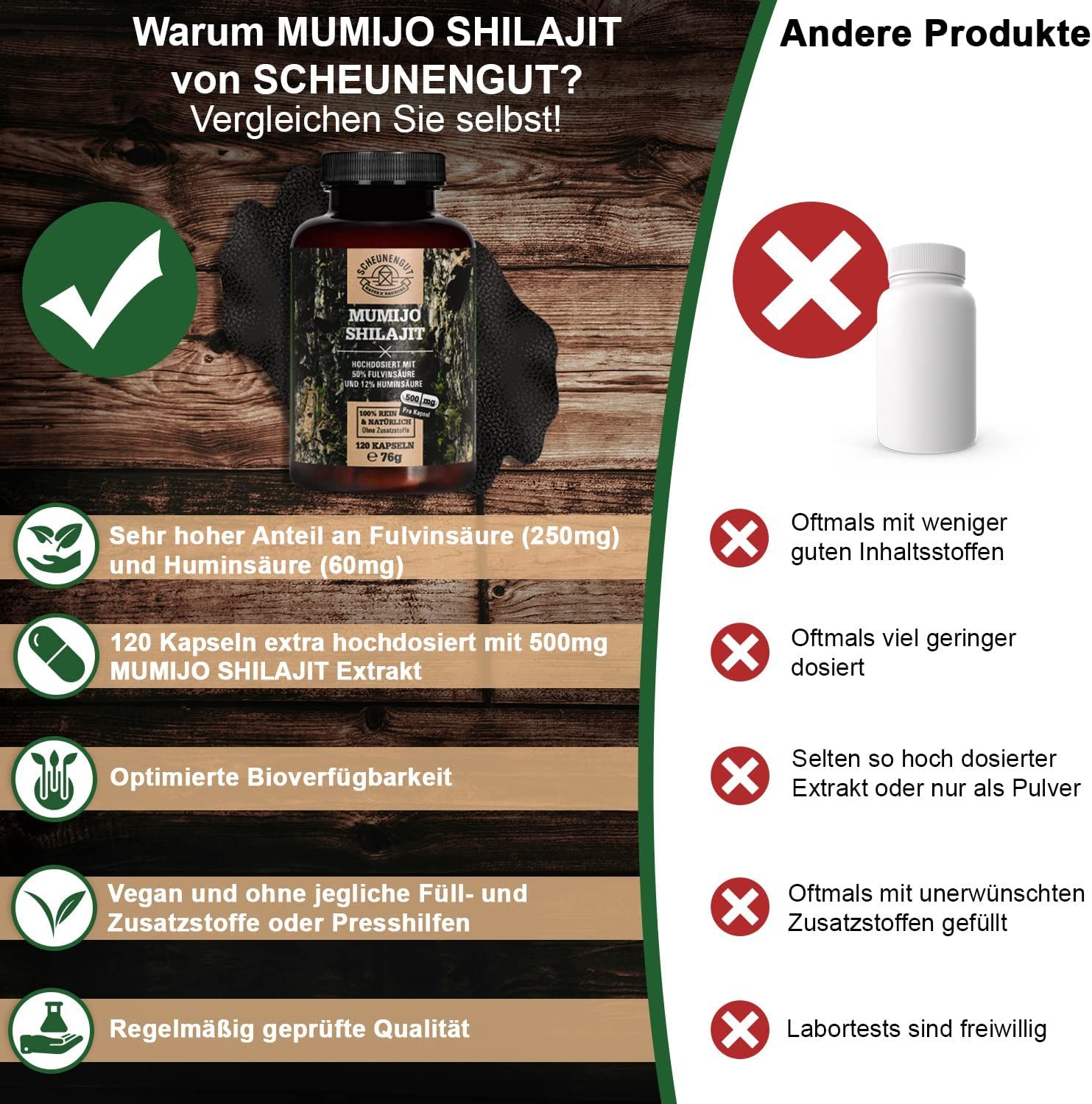 Scheunengut® Shilajit Das Original mit 50 Fulvinsäure & 12