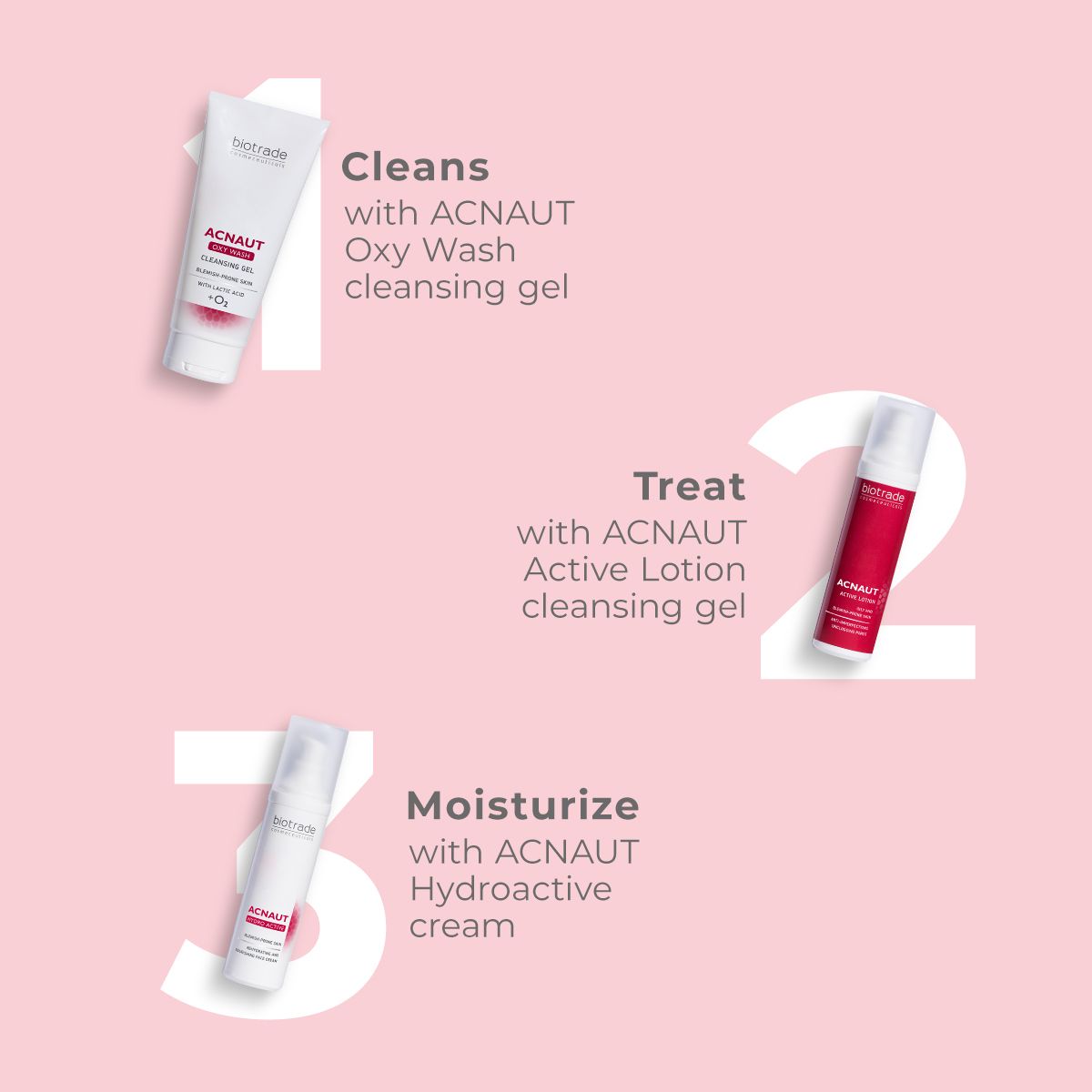 Drei Produkte von Biotrade Acnaut: Reinigungsgel, Lotion und Creme. Beschriftung mit "Cleans", "Treat" und "Moisturize".