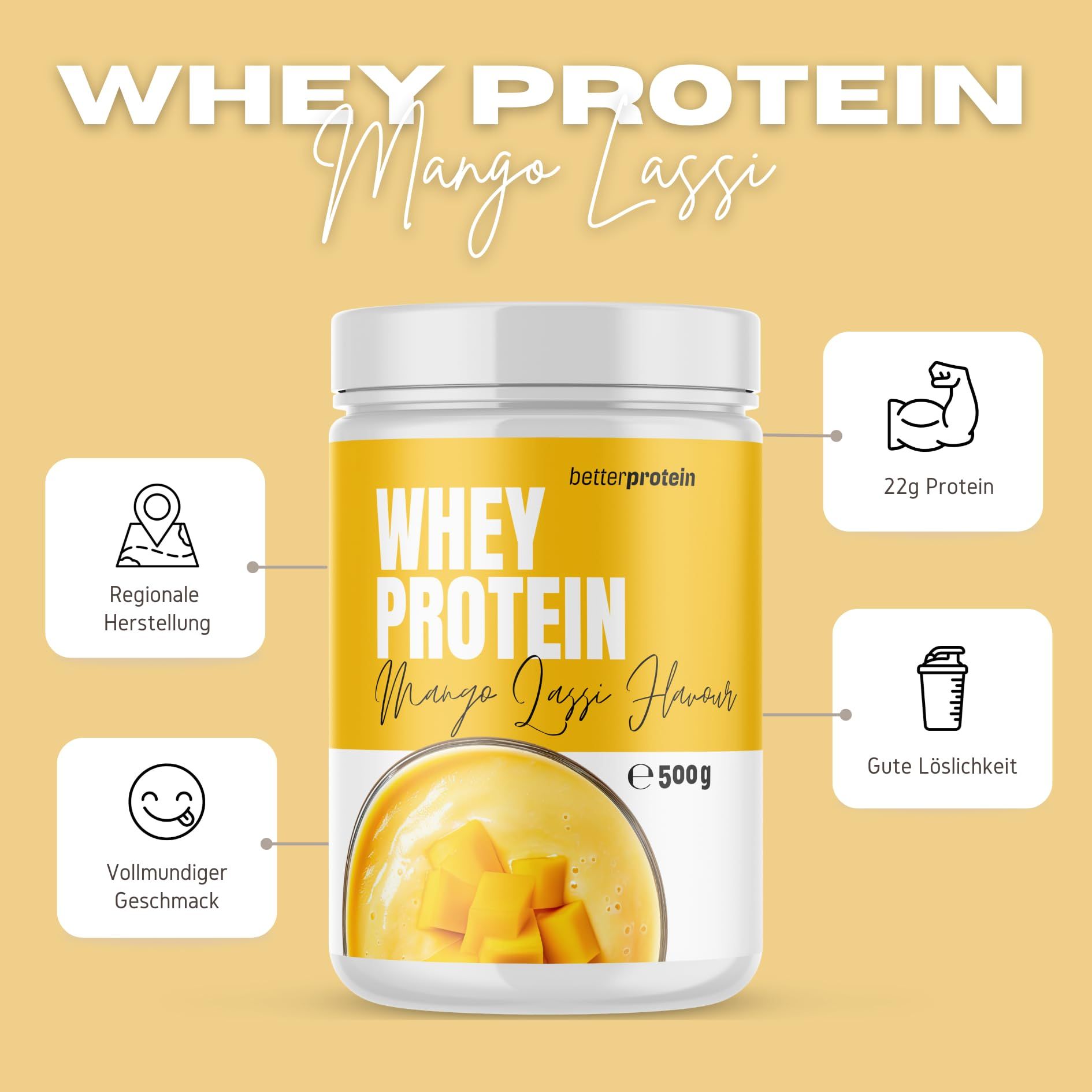 betterprotein Whey Protein