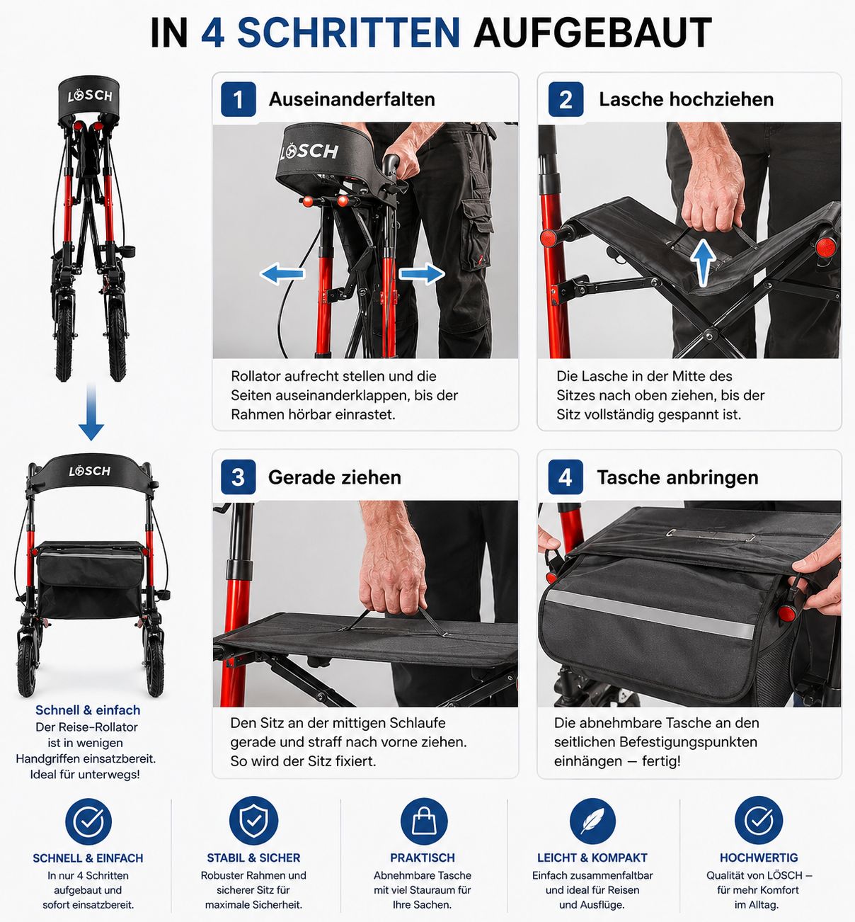 Rollator-Montage in 4 Schritten. Roter Rahmen, schwarze Räder. Schwarze Tasche. Text: In 4 Schritten aufgebaut.