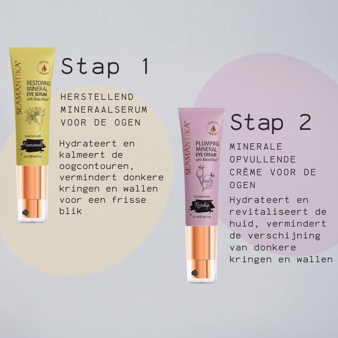 Twee tubes. Links: Gele tube, Restoring Mineral Eye Serum. Rechts: Roze tube, Plumping Mineral Eye Cream. Stap 1 en 2.