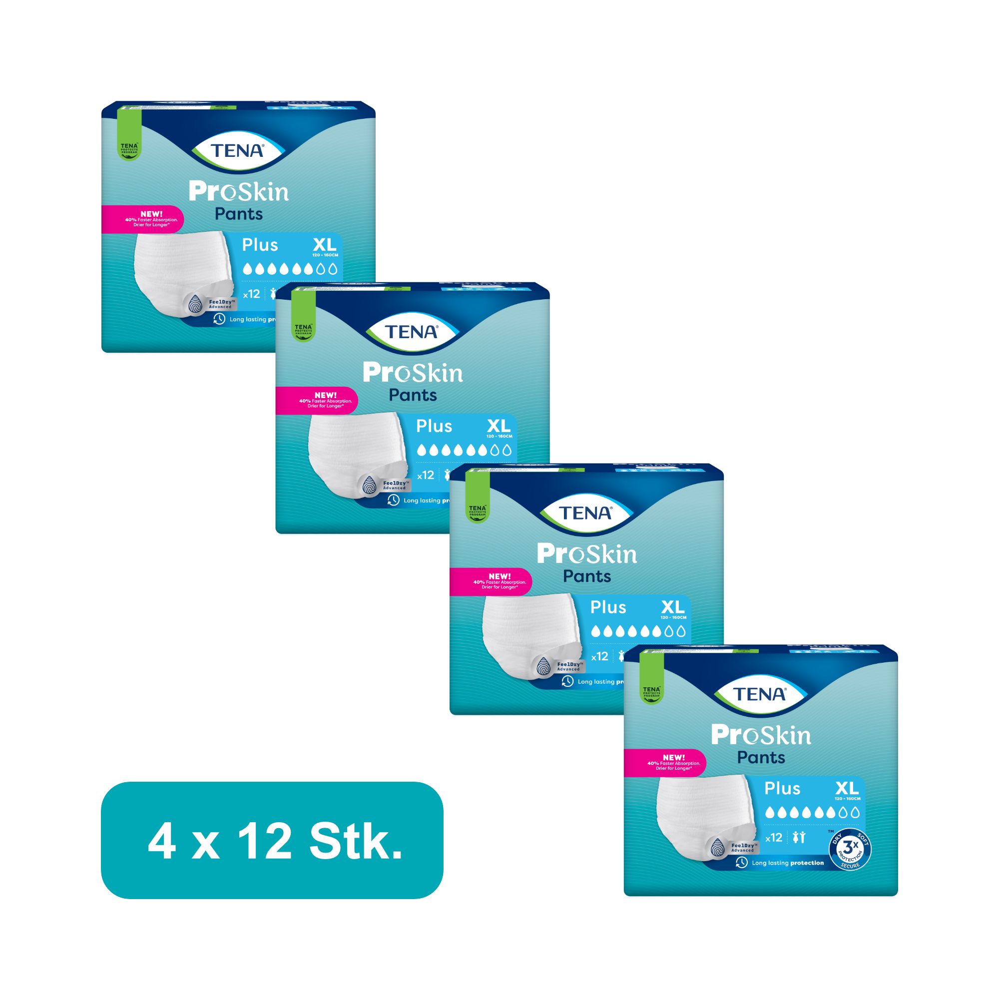 Vier Packungen TENA ProSkin Pants Plus, XL, 4 x 12 Stück. Blaue Verpackung mit Produktabbildung.