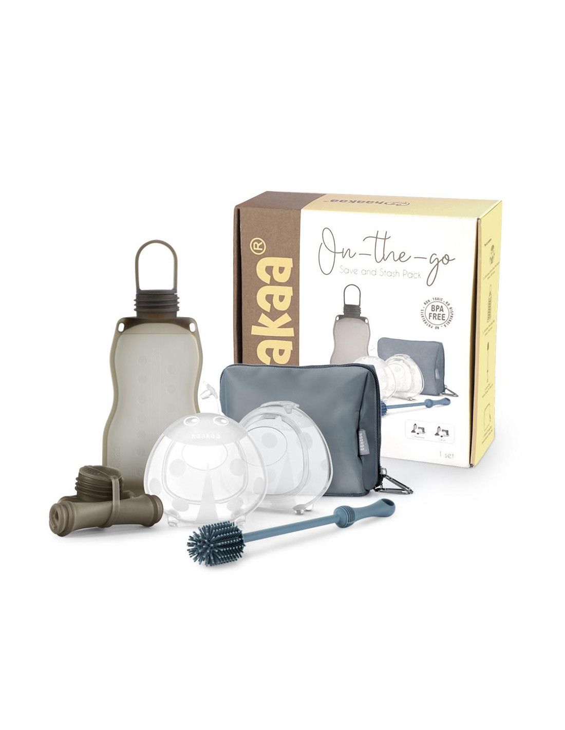 Verpackung des Sets mit Pumpen, Flaschen, Reinigungsbürste und Aufbewahrungstasche. Karton mit Produktnamen.