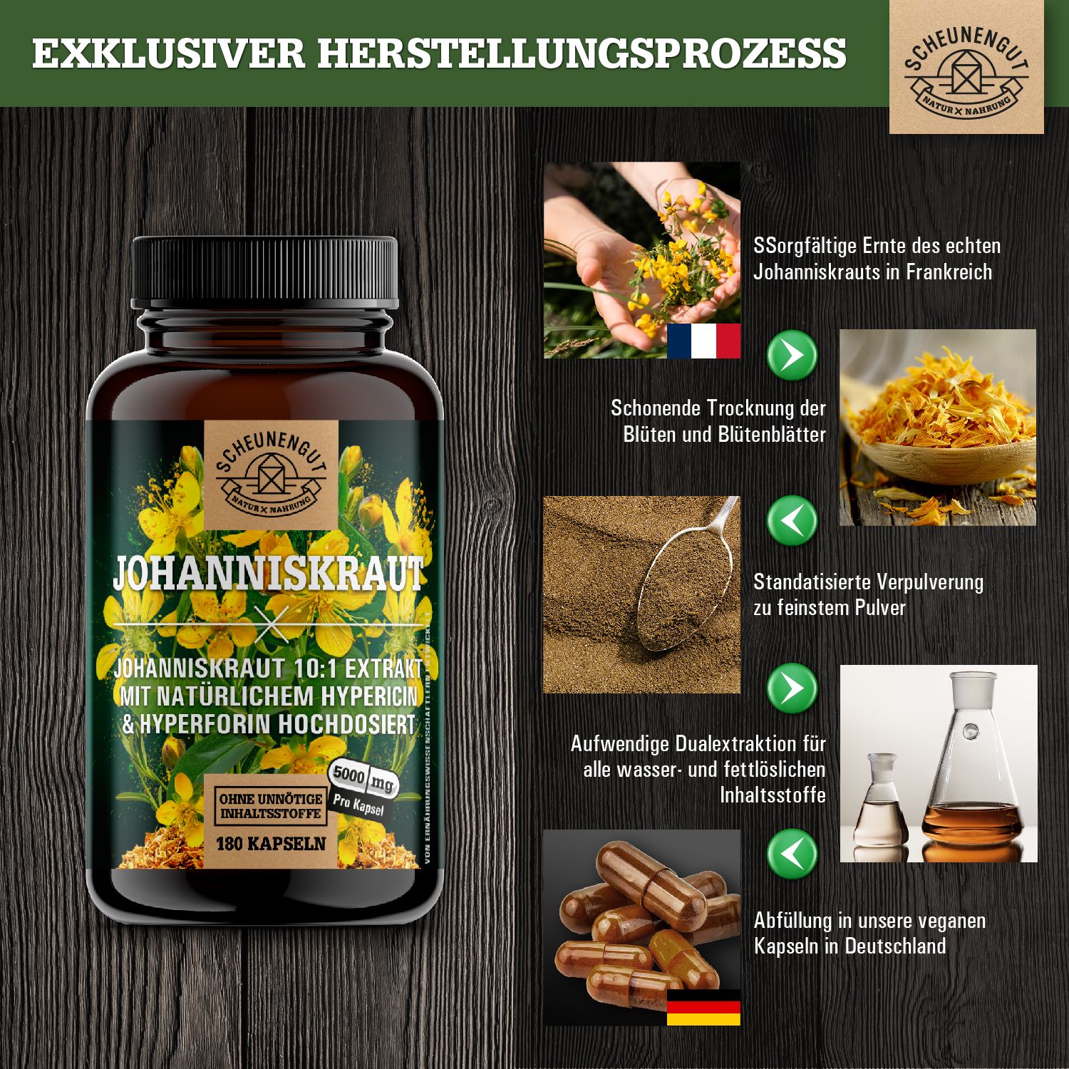 Braune Glasflasche mit Kapseln. Etikett mit Produktnamen und Logo. Grafiken zeigen Herstellungsprozess und Inhaltsstoffe.