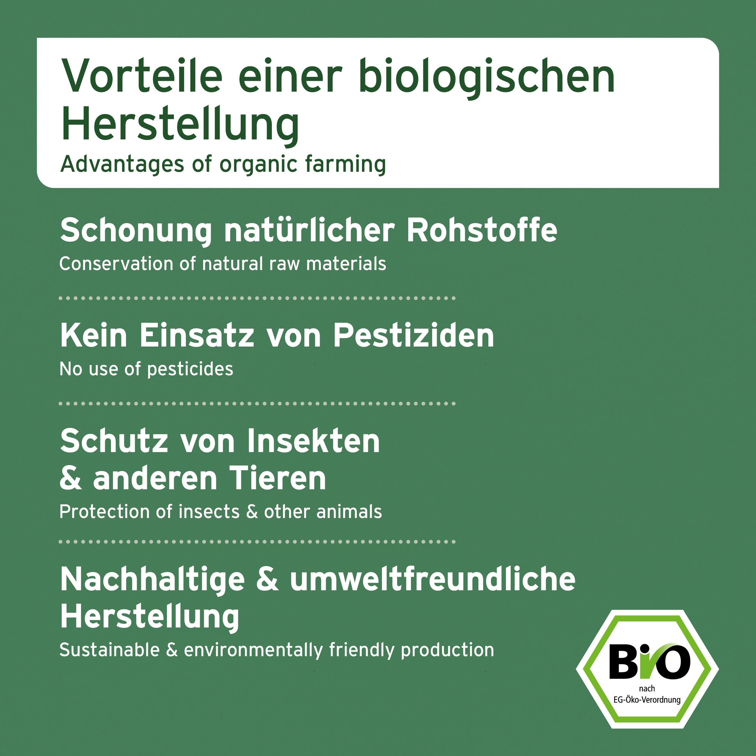 AniForte BIO BARF Püree - Fenchel & Mango 150g