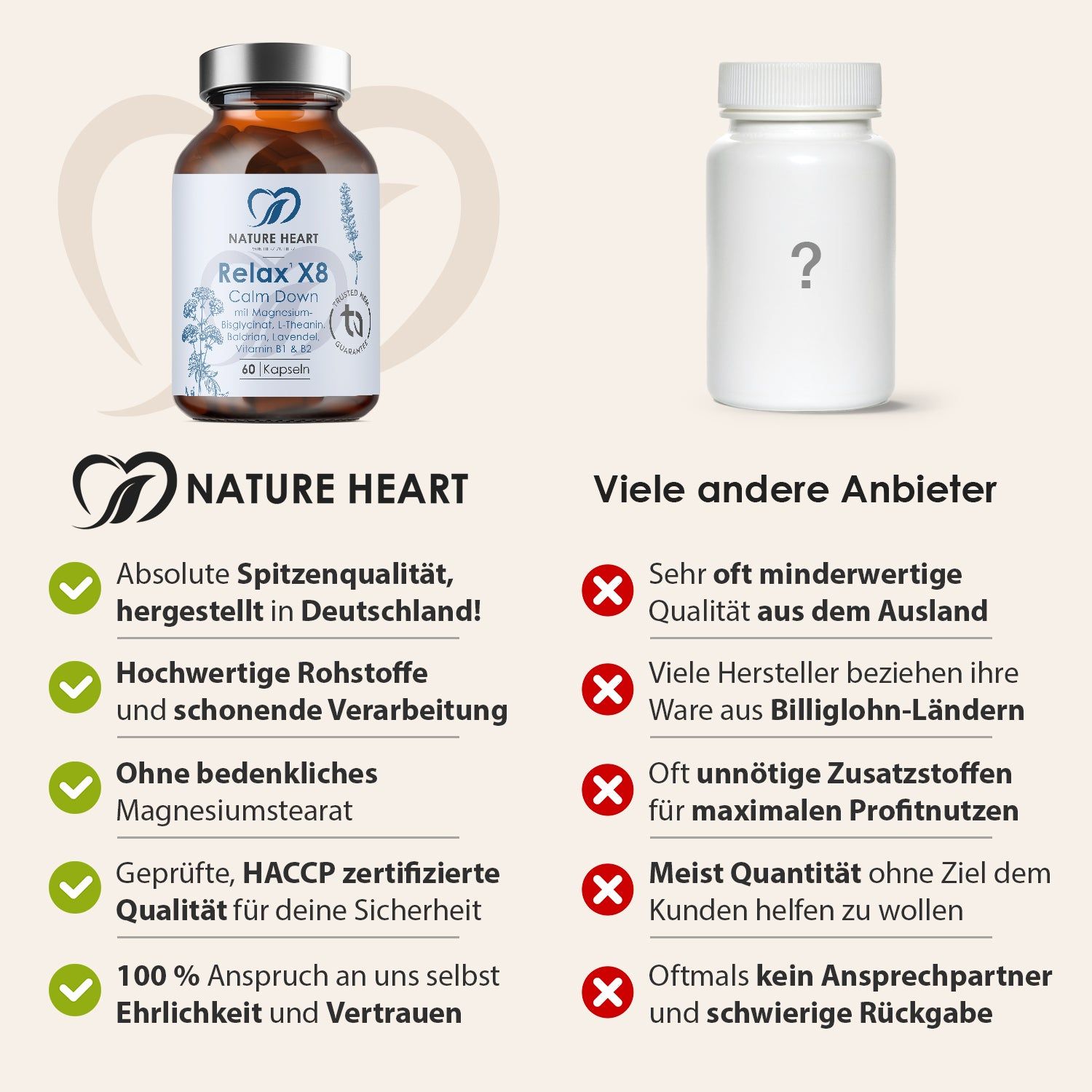 Flasche Relax X8 neben weißer Flasche. Text: Nature Heart, Vorteile, Nachteile. Logo: Herz. Zertifizierungslogo.