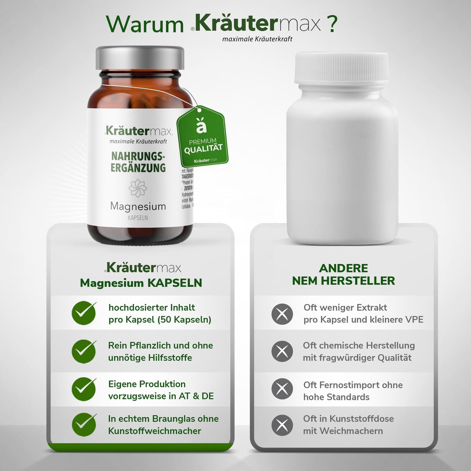 Kräutermax Magnesium 400 mg mit Magnesiumoxid Kapseln 50 St