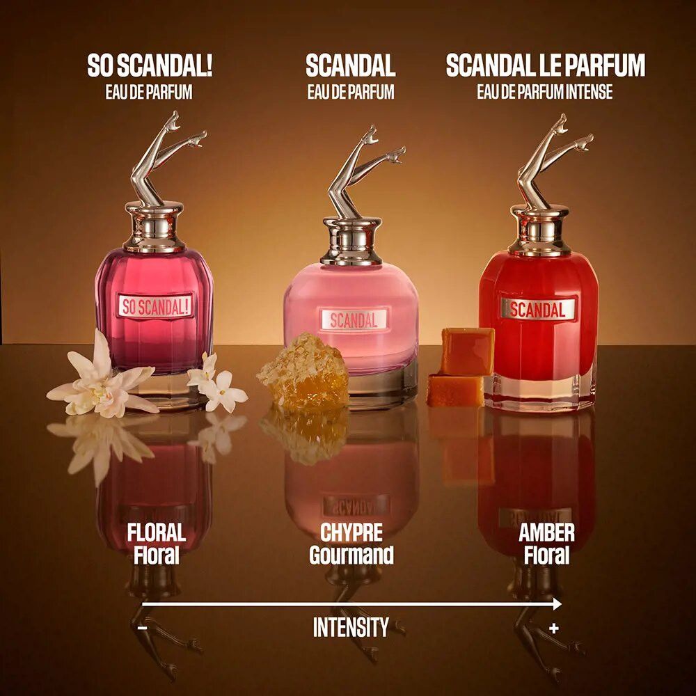 Drei Flakons mit Beinen-Deckel. "SO SCANDAL!", "SCANDAL" und "SCANDAL LE PARFUM". Intensitätsanzeige.