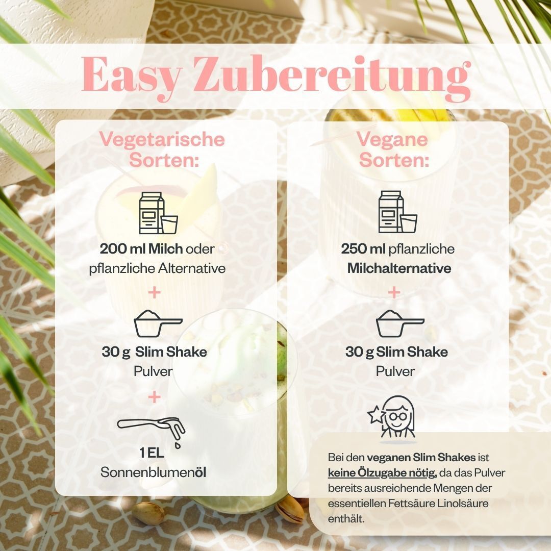 Grafik zur Zubereitung des Slim Shakes: Vegetarische und vegane Varianten mit Milchalternativen, Pulver und Sonnenblumenöl.