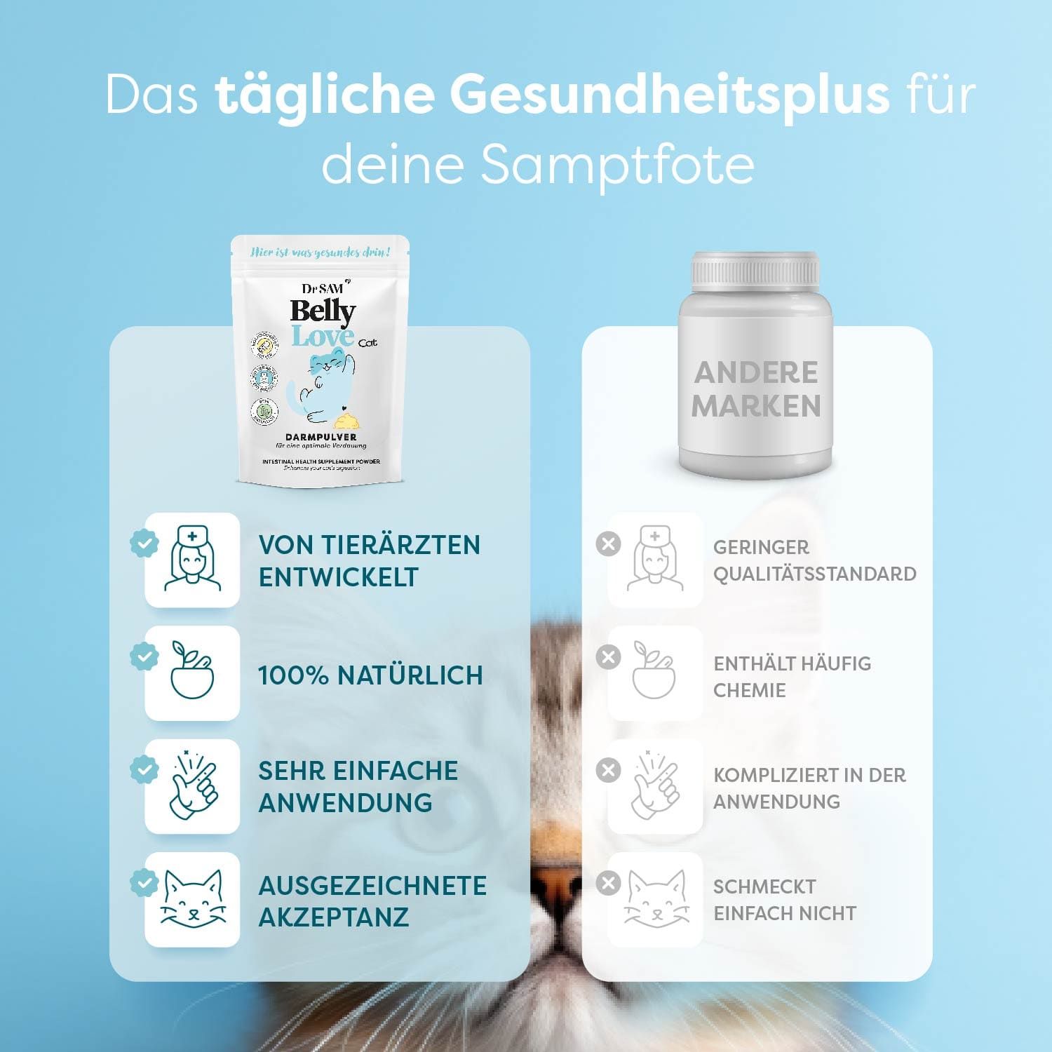 Dr. SAM BellyLove Cat - Hochdosiertes Darmpulver. Bringt Magen und Darm in Balance.