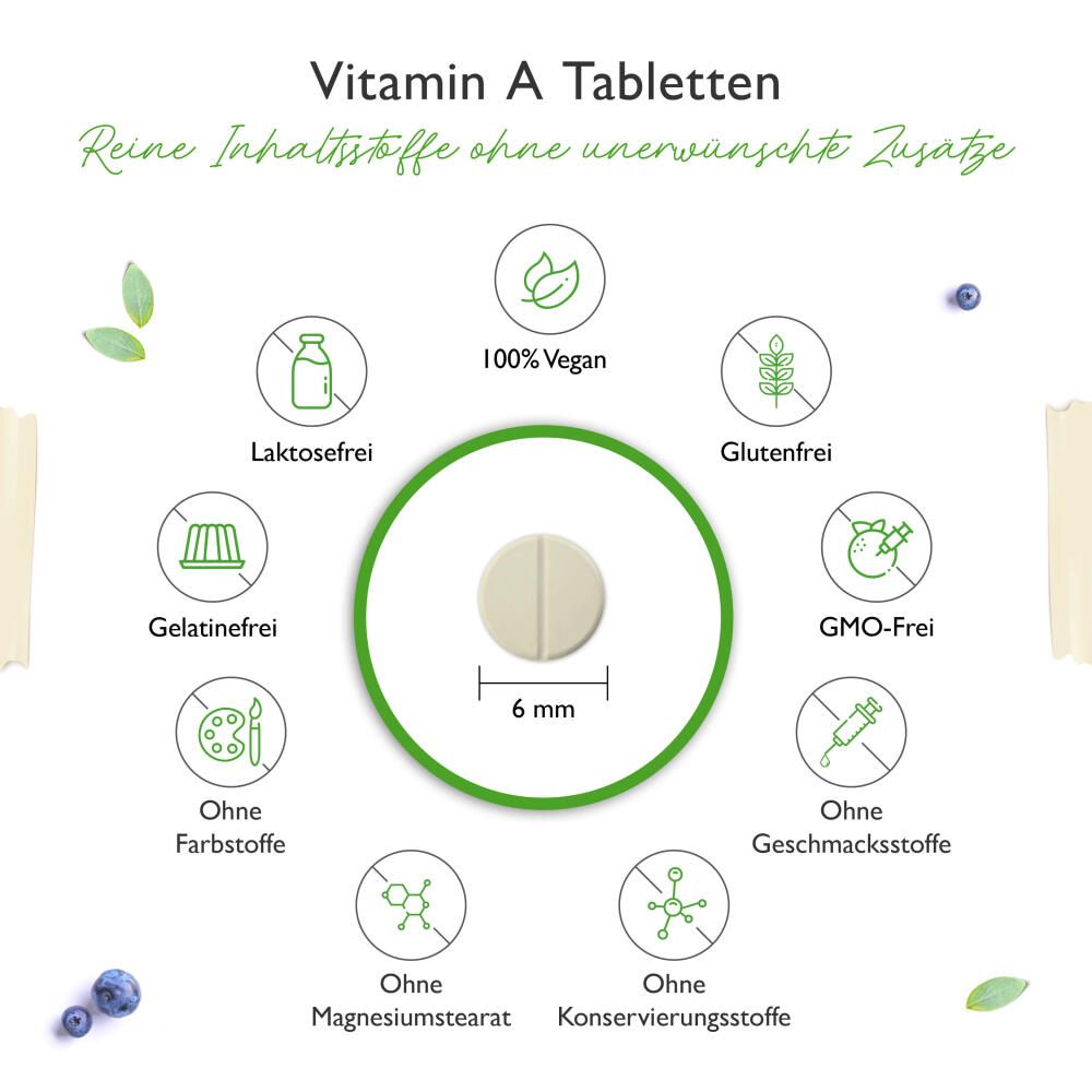 Vitamin A Tabletten, 6 mm Durchmesser. Umgeben von Icons: vegan, glutenfrei, laktosefrei, etc.