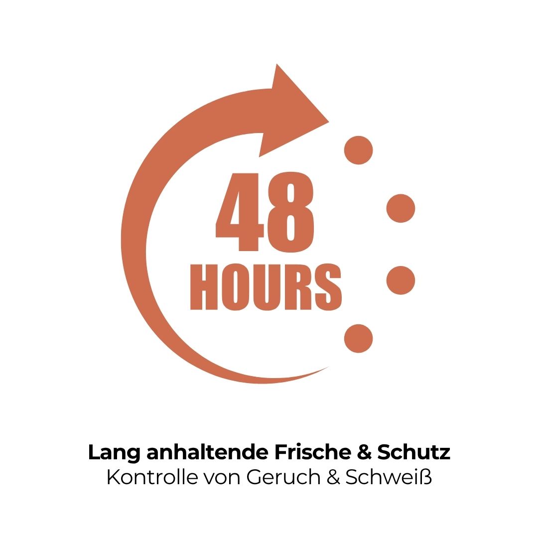 Symbol mit Pfeil und Text. Text: 48 Stunden, Lang anhaltende Frische & Schutz, Kontrolle von Geruch & Schweiß.