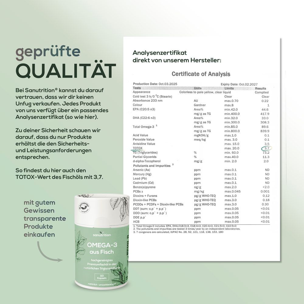 Infografik. Sanutrition Omega-3 aus Fisch Dose, Analyse Zertifikat, geprüfte Qualität.