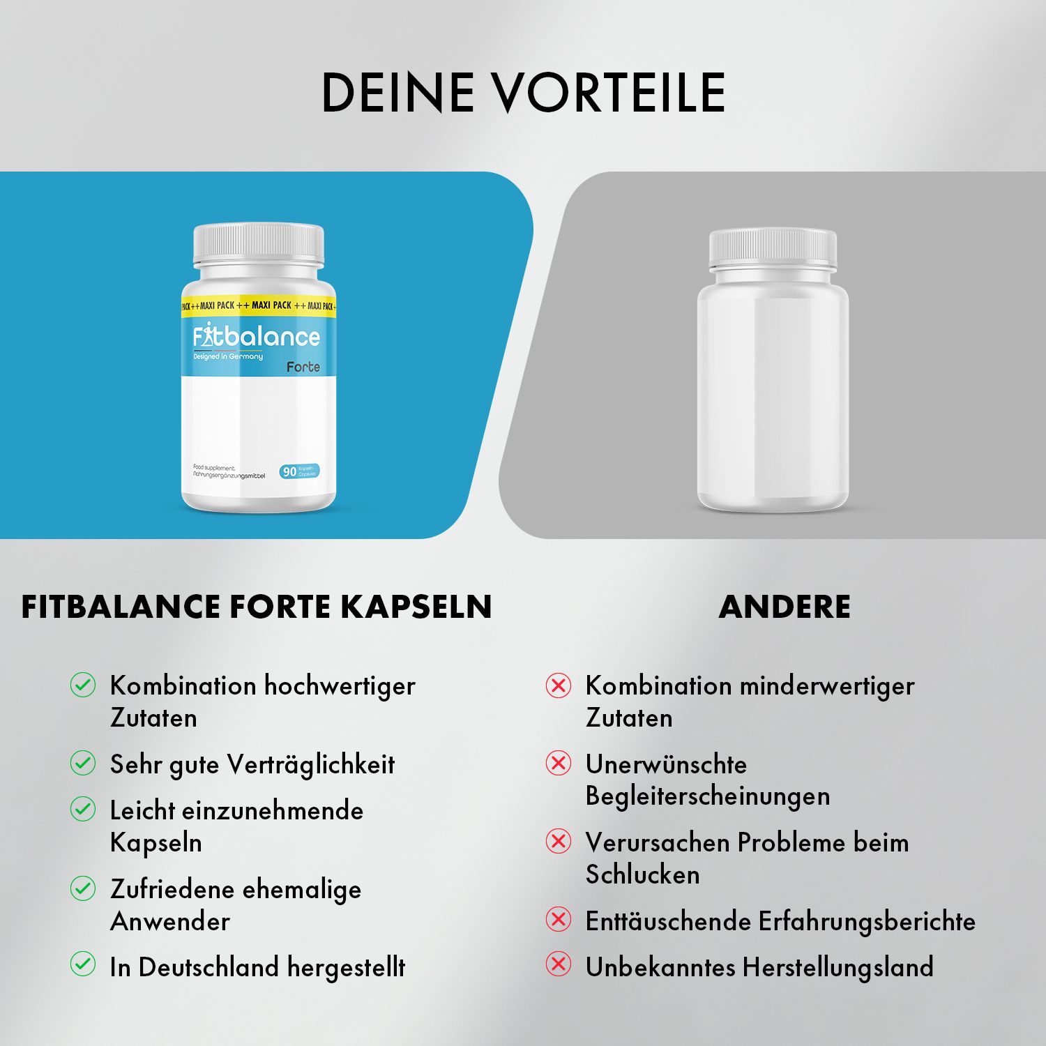 Vergleich Fitbalance Forte Kapseln und andere. Fitbalance: hochwertige Zutaten, gute Verträglichkeit, leicht einzunehmen, zufriedene Anwender. Andere: minderwertige Zutaten, unerwünschte Begleiterscheinungen.