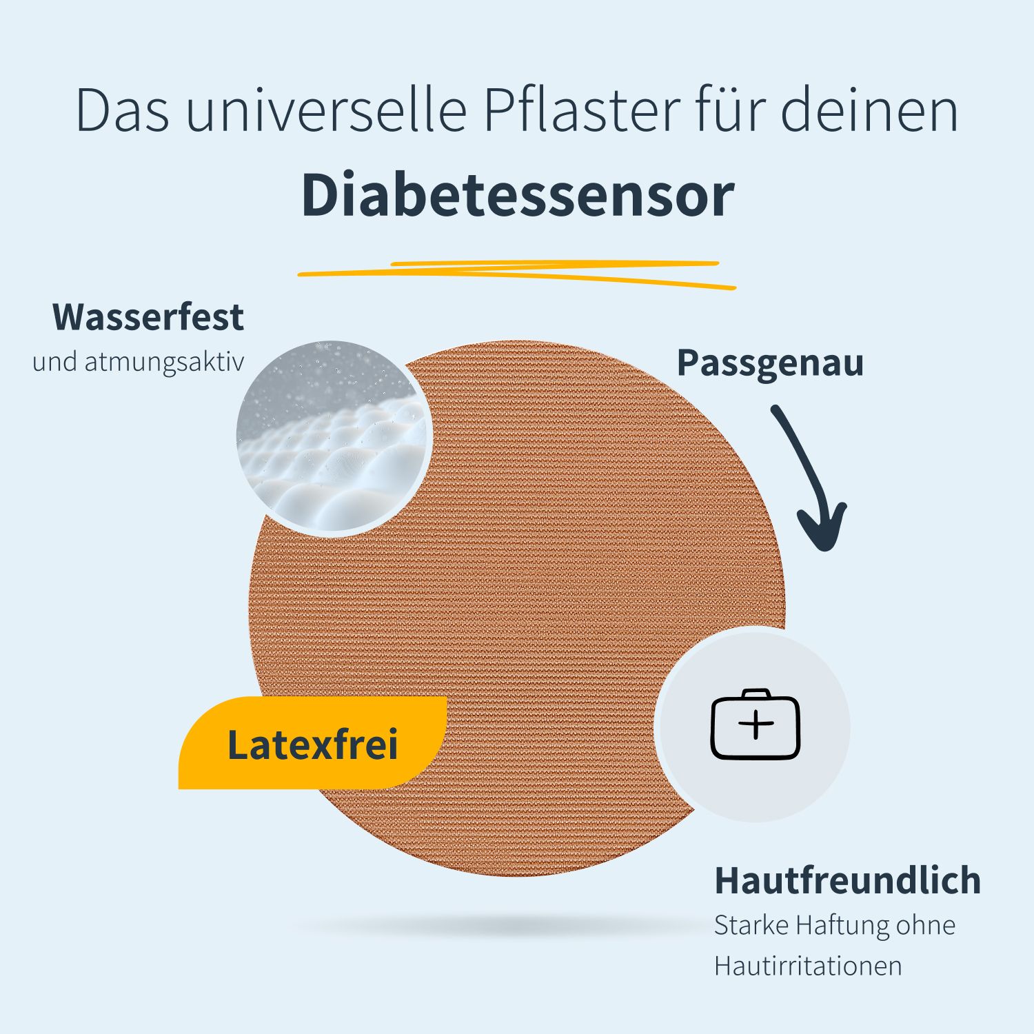 Rundes, braunes Pflaster mit Textur. Beschriftung: Wasserfest, atmungsaktiv, passgenau, hautfreundlich, latexfrei. Für Diabetessensor.