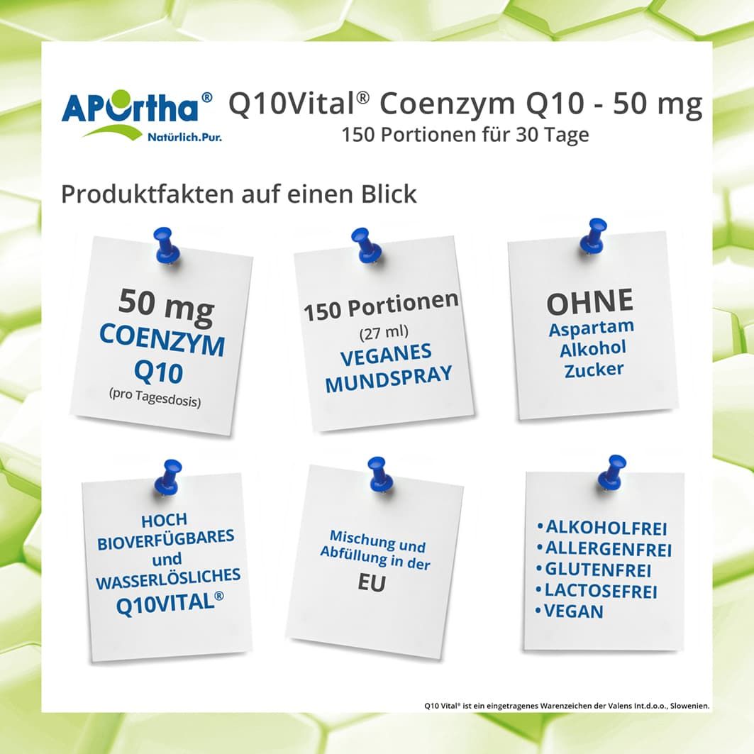 Coenzym Q10 Spray 50 mg/Tag 27 ml