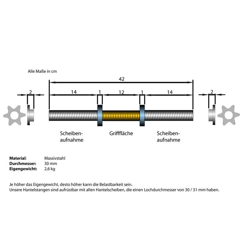 ScSPORTS® Kurzhantelstange 42 cm, 30 mm mit Gewinde