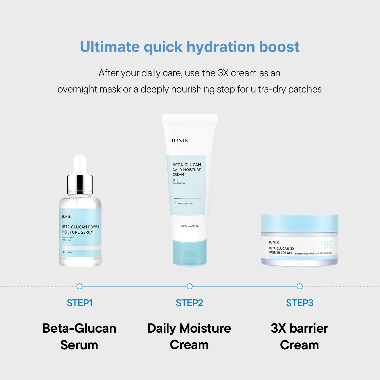 Schritt 1: Beta-Glucan Serum, Schritt 2: Feuchtigkeitscreme, Schritt 3: 3X Barrier Cream.