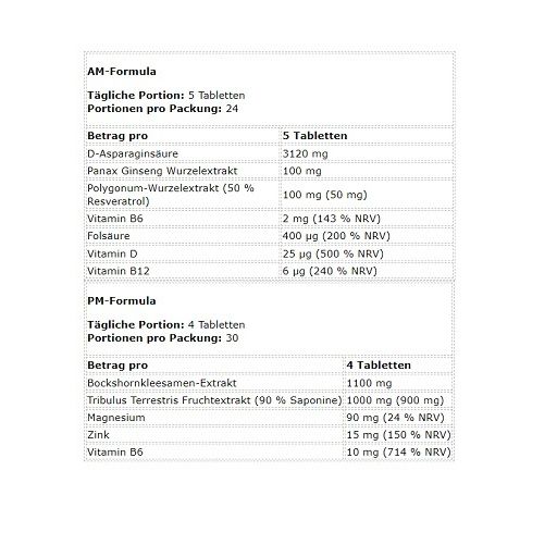 Nährwerttabelle mit Inhaltsstoffen und Dosierung für AM- und PM-Formel. Enthält D-Asparaginsäure, Ginseng, Vitamine.