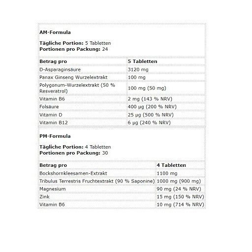 Kevin Levrone Levro Test (AM PM Formula) 400 g