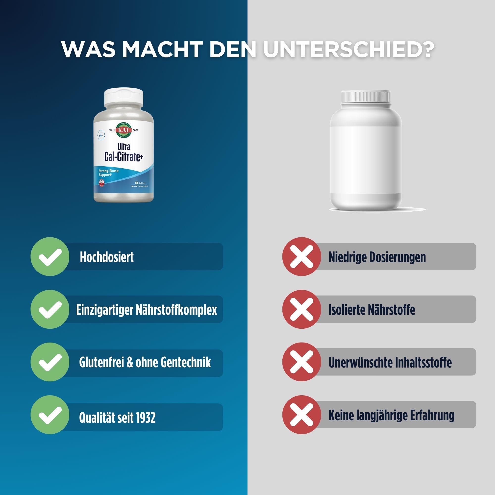 KAL Ultra Cal-Citrate Plus