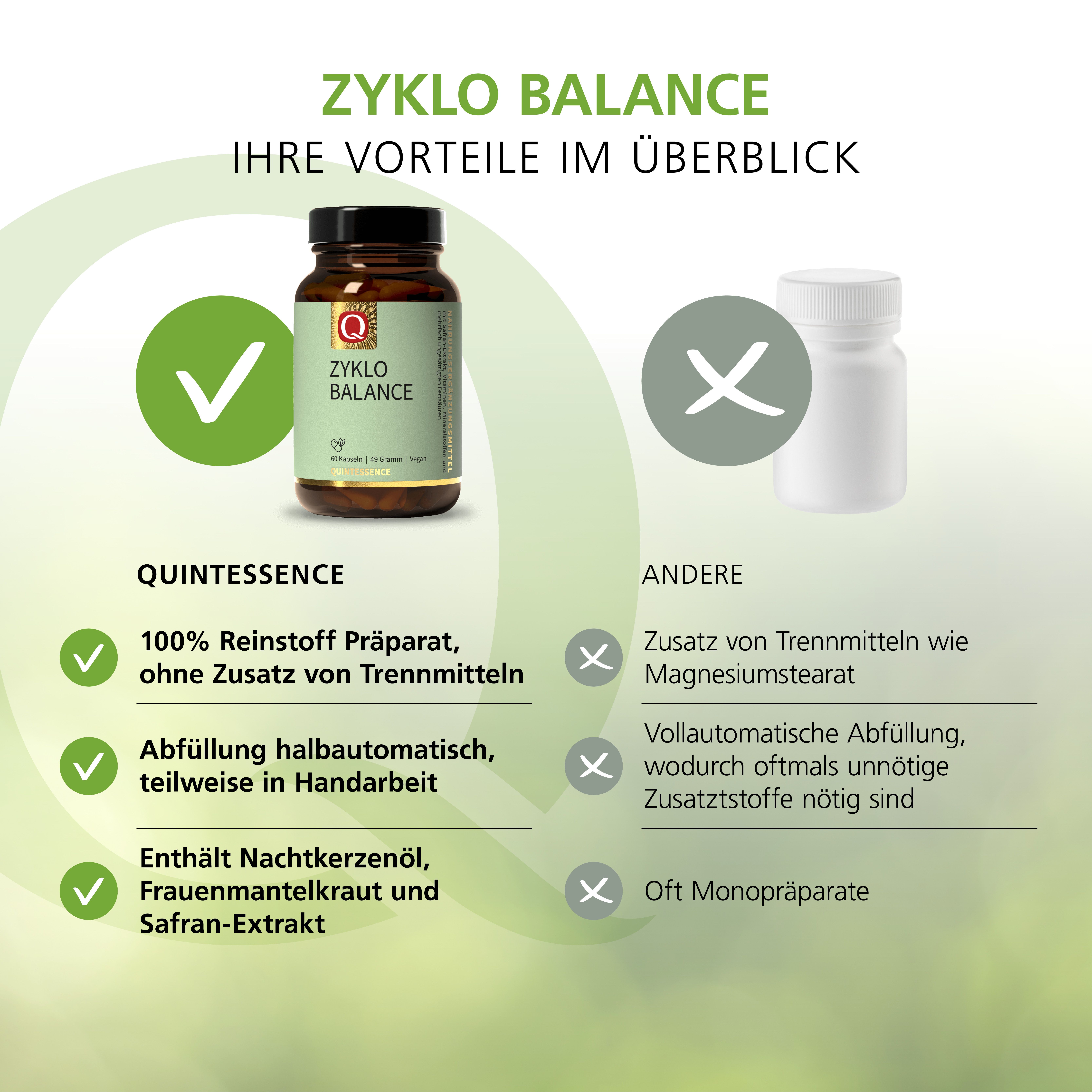 Zyklo Balance Kapseln von Quintessence