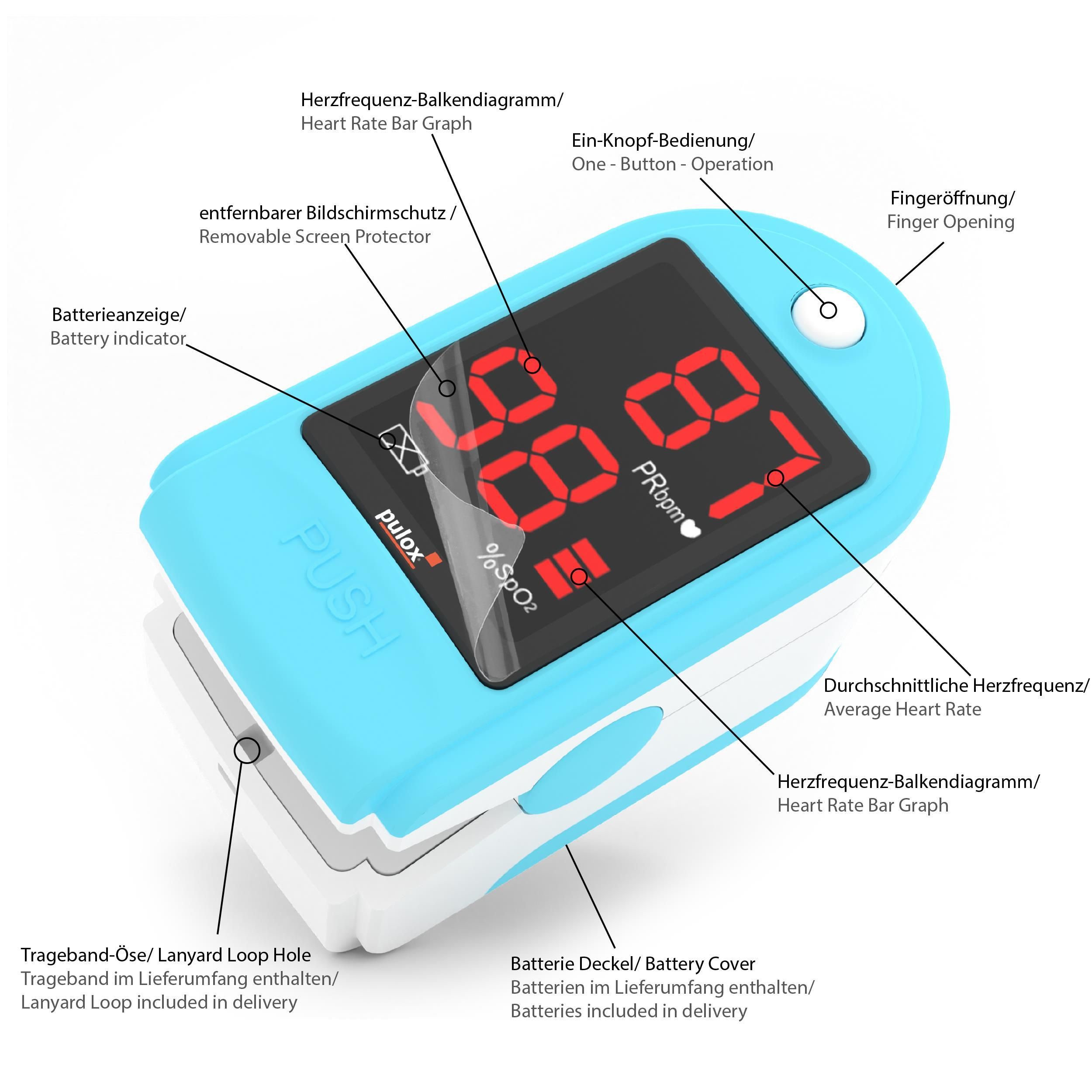 Pulsoximeter PO-100 türkis mit Beschriftungen. Zeigt Herzfrequenz, SpO2 und Batterieanzeige. Ein-Knopf-Bedienung. Abnehmbarer Bildschirmschutz.