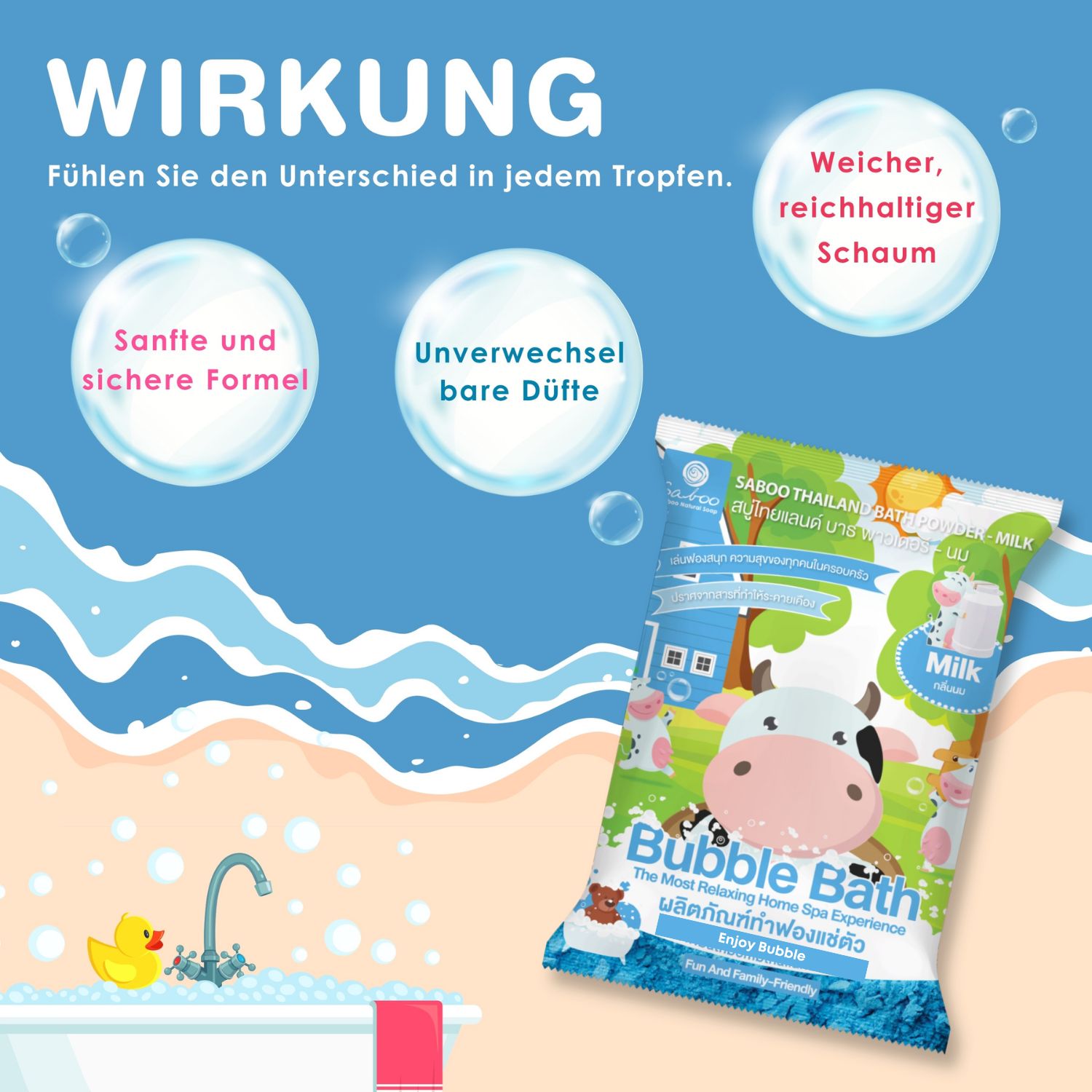Illustration mit Text: Wirkung. Sanfte Formel, unverwechselbare Düfte, weicher Schaum. Produktverpackung.