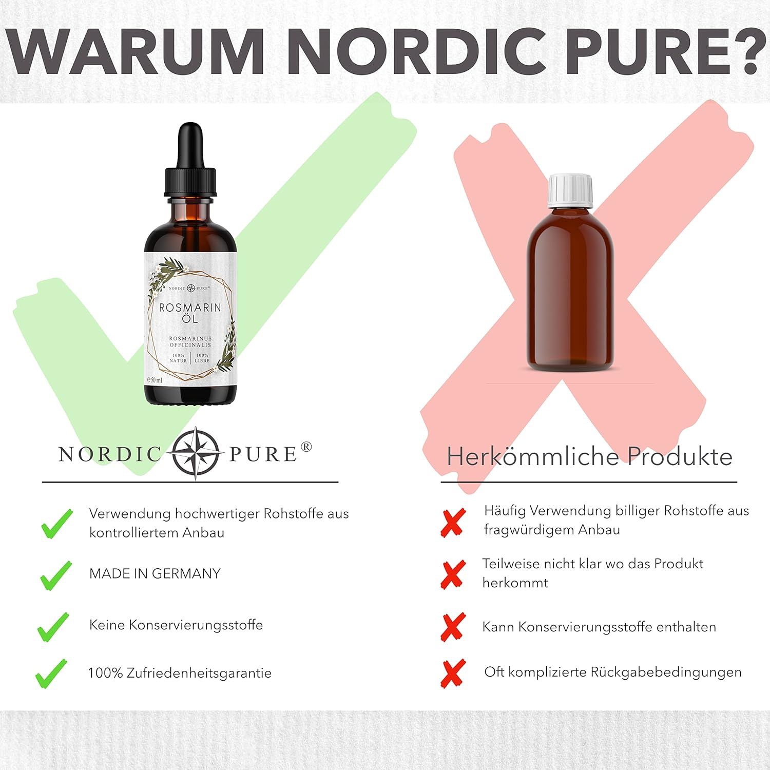 Nordic Pure Oreganoöl – 80 % Carvacrol