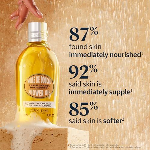 Gelbe Flasche Mandel Duschöl mit Text. Aufschrift: Huile de Douche, Shower Oil, L'Occitane. 87% Haut genährt, 92% Haut geschmeidig, 85% Haut weicher.