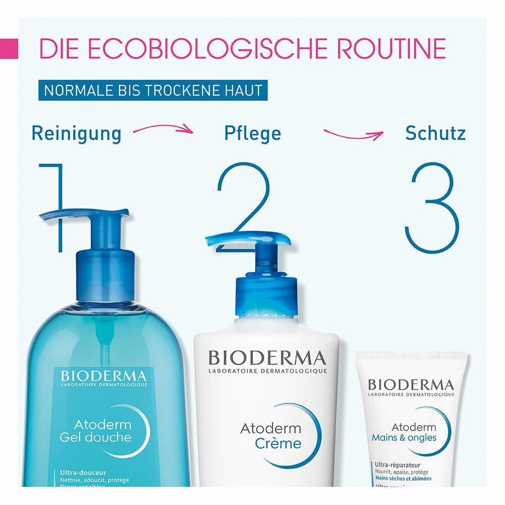 Drei Produkte: BIODERMA Atoderm Gel douche, Atoderm Crème, Atoderm Mains & Ongles. Für normale bis trockene Haut.